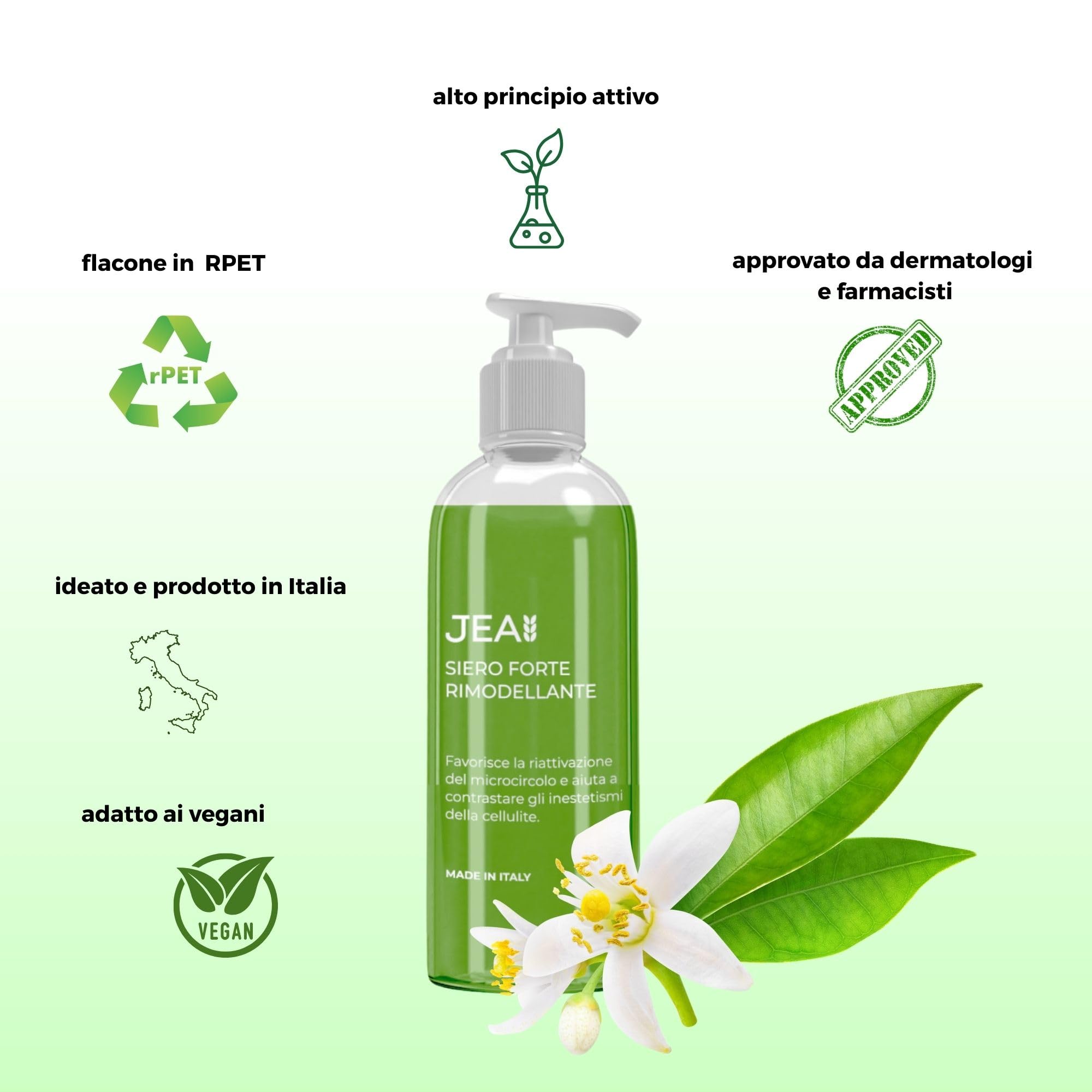 JEA Siero Forte Rimodellante con Esosomi Vegetali, per il Corpo, Snellente e Anticellulite - Con Caffeina, Carnitina, Coenzima A, Fosfatidilcolina - Texture Leggera, 200 ml