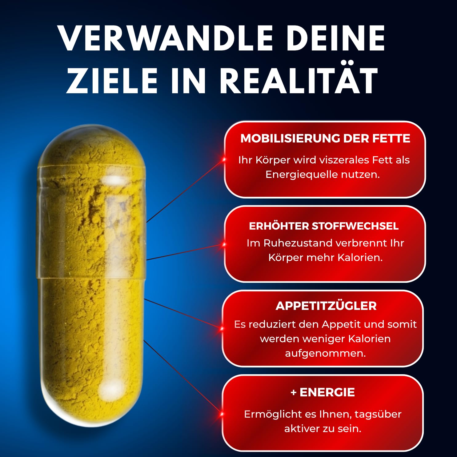 Fettverbrenner | Basierend auf wissenschaftlichen Studien | Hochdosiert | Wirksame Inhaltsstoffe | Erhöhter Stoffwechsel | Fette abbauen | + Energie | Appetitzügler|