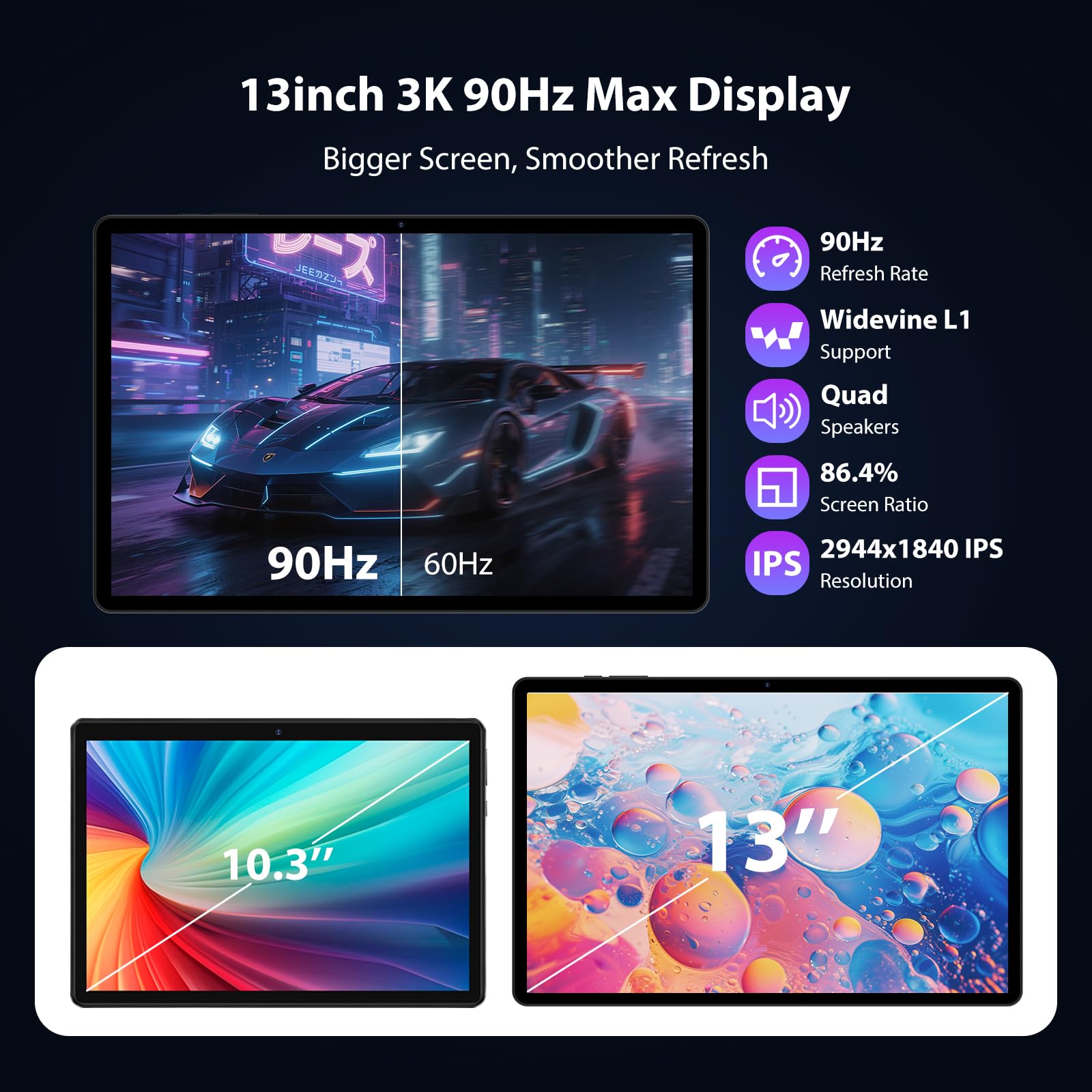 3K Tablet 13 Pollici Android 16 con 36GB RAM+512GB ROM(TF 2TB), 4G LTE & 5G WiFi,11580mAh/Octa Core/Gemini AI/13MP+8MP/18W/90Hz/GPS/Widevine L1/BT 5.0, Tablet con Tastiera, Nero