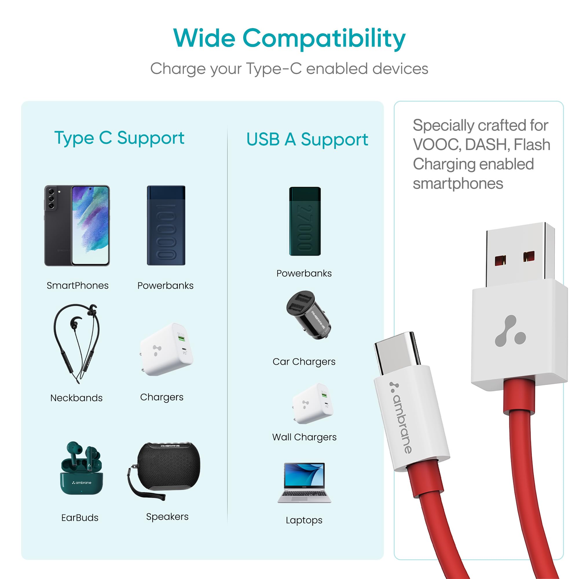 Ambrane Original 65W 1.5M USB to Type C Fast Charging Cable for All OnePlus & Nord Mobiles,Supports SuperVOOC,VOOC Charging,Dash,Warp Charging for OnePlus 11,11R,10Pro,Nord & other models(ACT- Red) — Amazon image 4