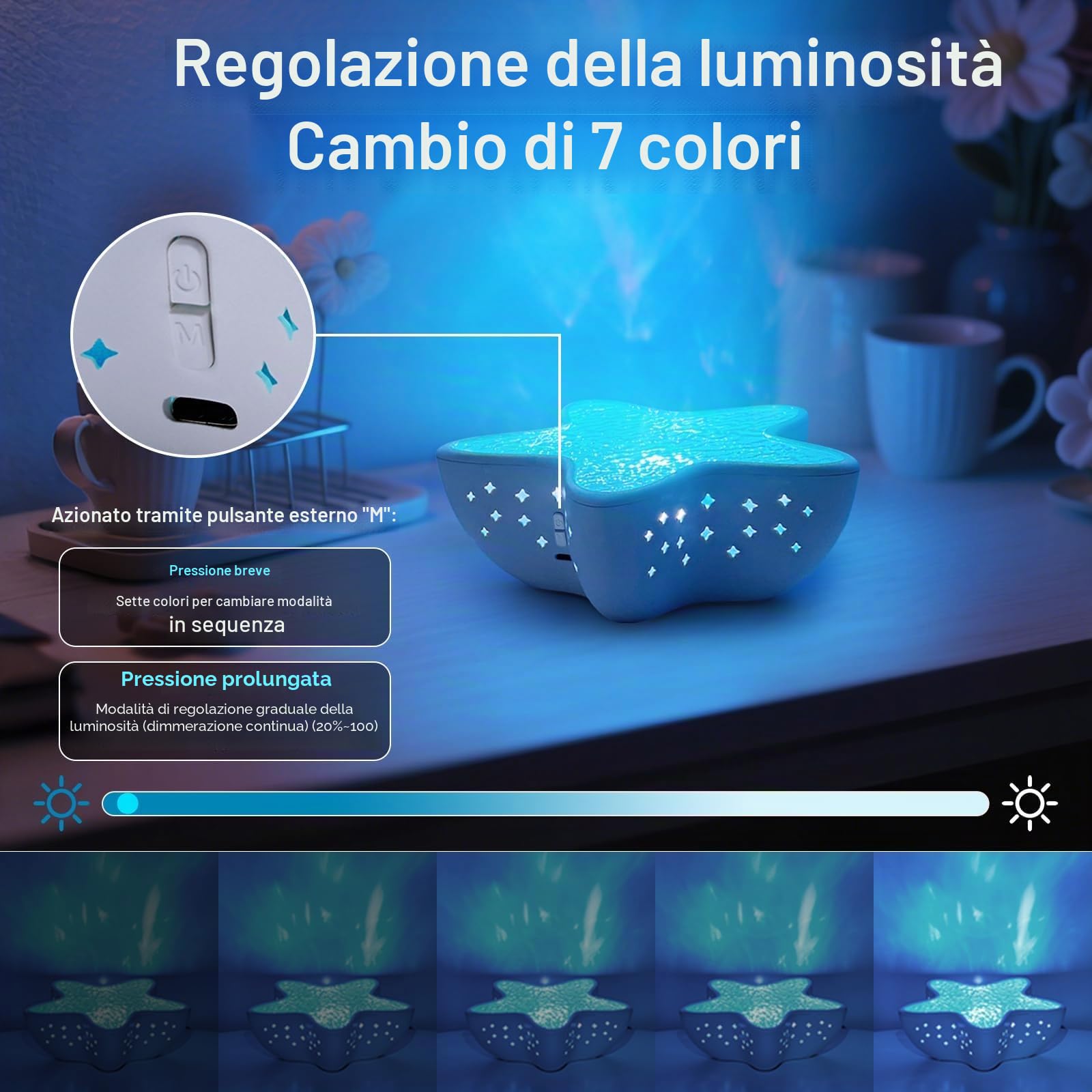 AmmToo Proiettore di cielo stellato a LED con effetto aurora, luce polare per bambini e adulti, luce notturna a forma di onda d'acqua con oscuramento a stella, proiettore di stelle