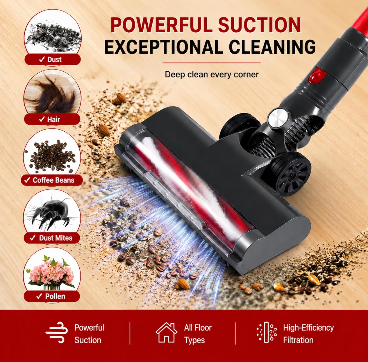 Aspirateur Balai sans Fil 4-en-1, 150W, 6 * 2200mAh, 49 Min d’Autonomie, LED, 2 Vitesses, Ultra Léger, Réservoir 1L, pour Tapis Sols Durs Poils d’Animaux Voiture - Gris (Rouge et Gris) (Rouge et Gris)