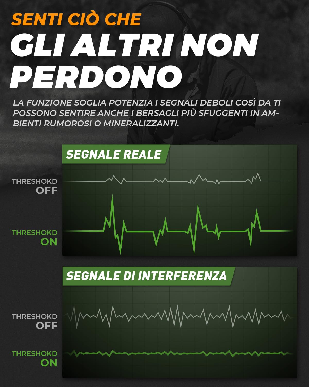 Metal Detector per Adulti professionali con Bobina Double-D Impermeabile 13", Alta Frequenza 19,23 kHz per Oro Detecting, Bilanciamento del Suolo Regolabile Migliorato, 3 Modalità di Rilevamento
