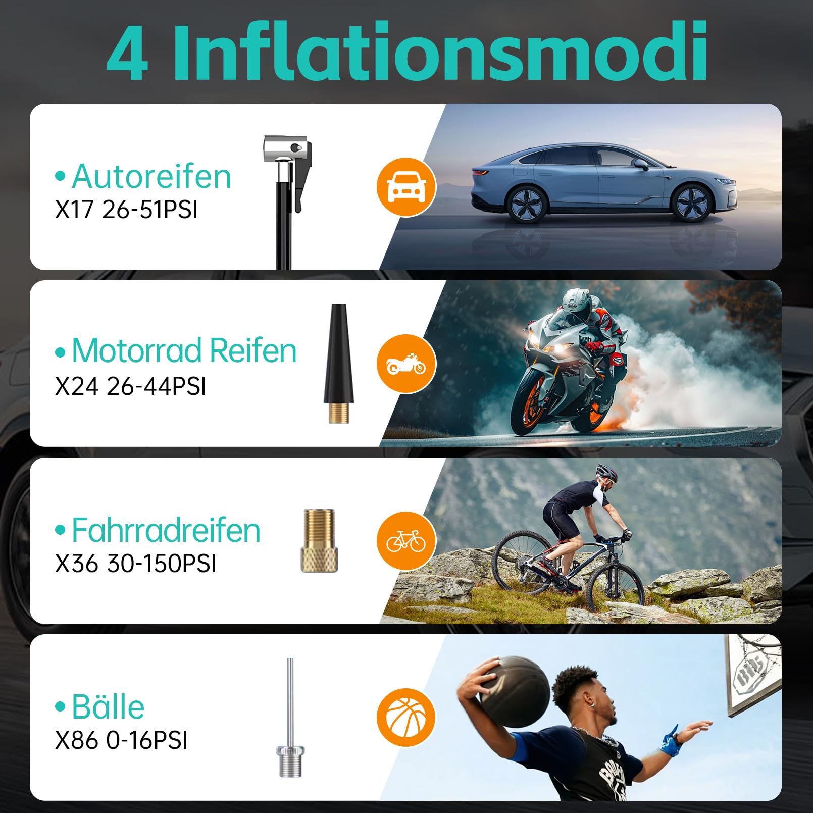 Kabelloser Elektrische Luftpumpe 150PSI 6000mAh Akku Kompressor Fahrradpumpe Mini Tragbare Reifenpumpe mit LED-Licht & Auto-Stopp Wiederaufladbare Autoreifenpumpe DC 12 V