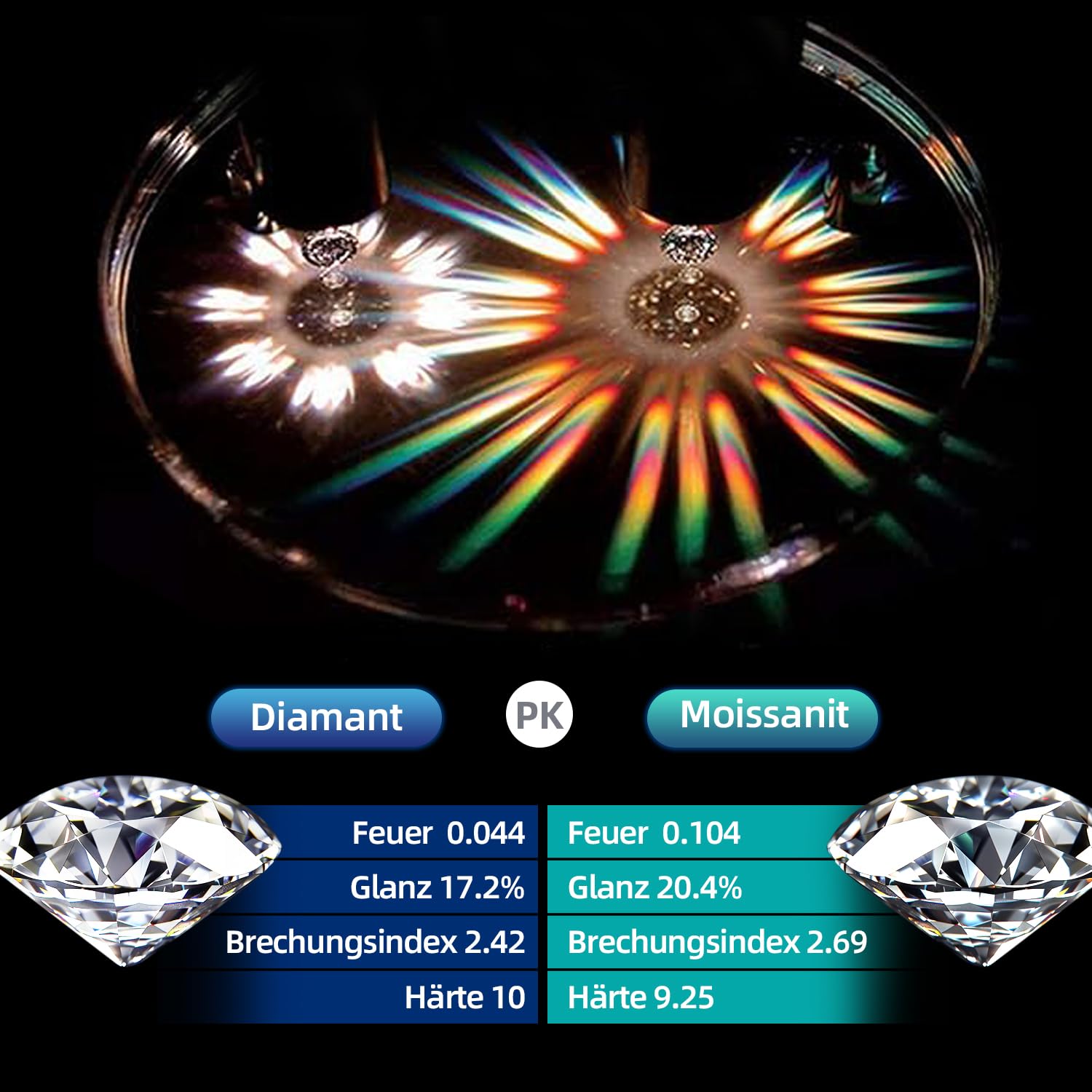 FEIKFEIZ Moissanit-Perlenarmband, 2CT laborgezüchteter Moissanit-Diamant, 18K vergoldet, verstellbares Armband aus Süßwasserperlen.