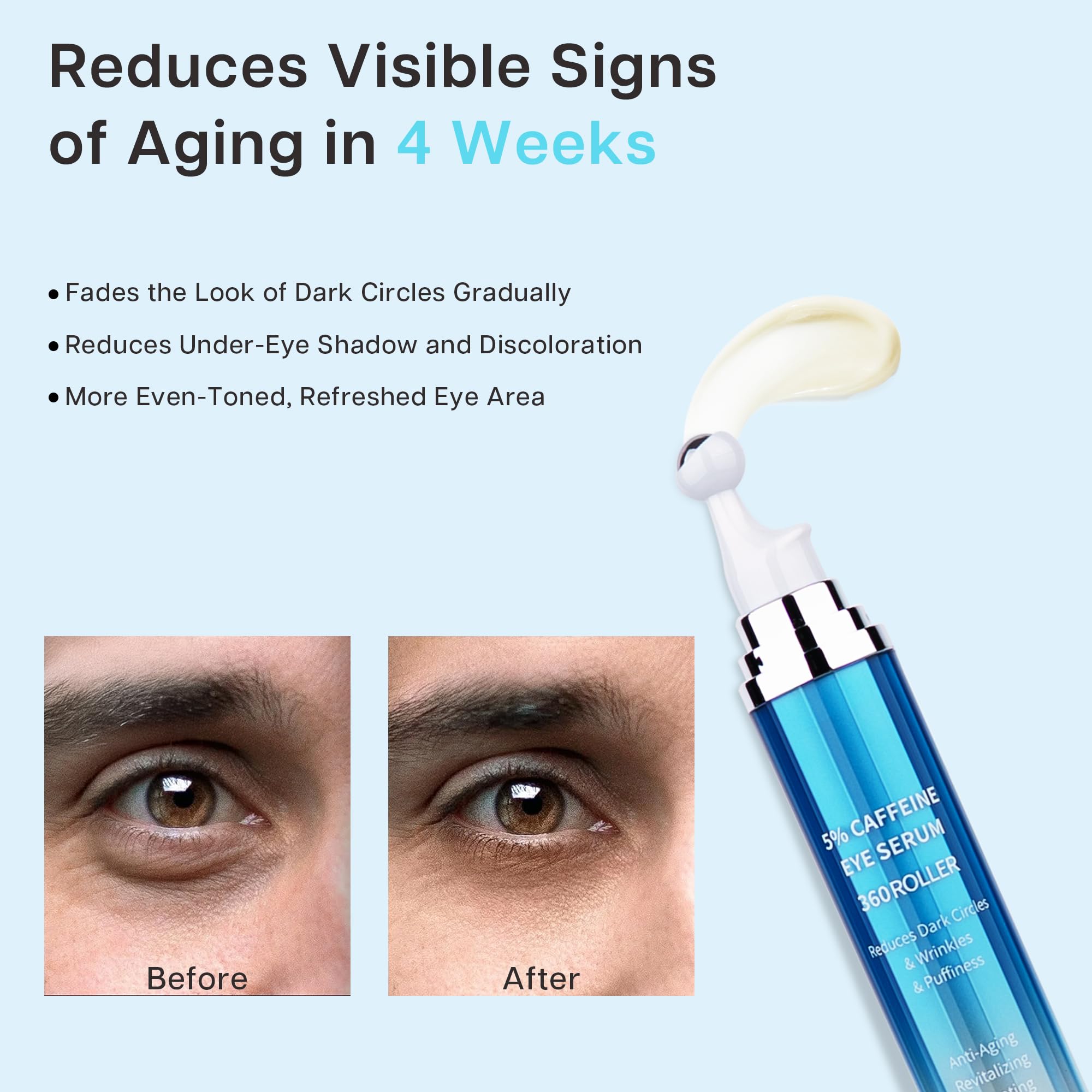 VRAIKO Serum pod oczy na cienie i opuchliznę, 5% kofeina, 8% retinol, krem pod oczy z wbudowanym aplikatorem 3D, peptyd kwasu hialuronowego do nawilżania drobnych zmarszczek, 14,8 ml