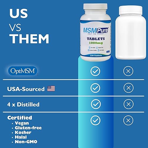 Miniatura 4 de Kala Health MSMPure Tablets, 360 unidades, 1000 mg por tableta, suplemento de azufre orgánico puro MSM, fabricado en Estados Unidos