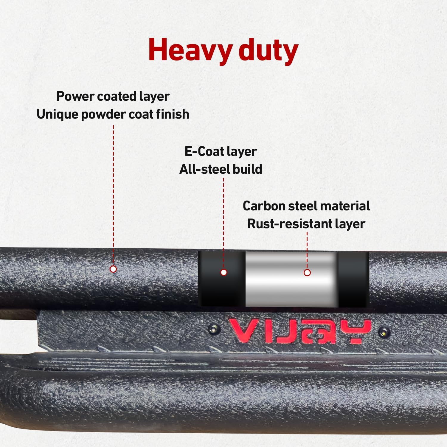 Drop Down Side Step Bars Running Boards Compatible with 2022 2023 2024 2025 Toyola Tundra Crewmax Cab