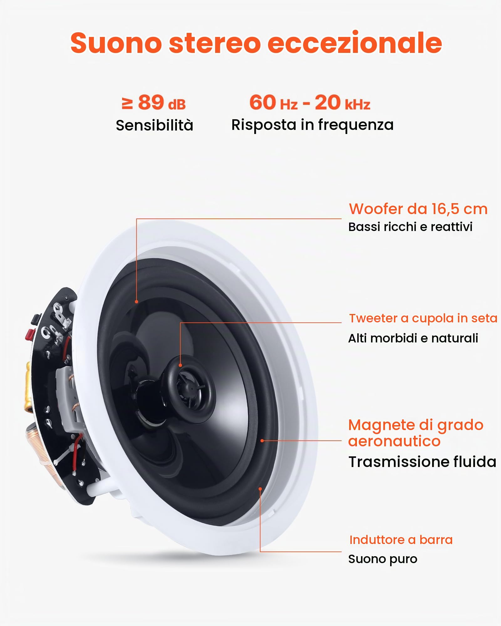 VEVOR Set di Altoparlanti 4 pezzi con Bluetooth, Altoparlanti da Incass a Soffitto 165,1 mm per Home Theater Soggiorno Diffusori Impedenza 8 Ω da Casa Cucina Bagno, Potenza di Picco Singola 150 W