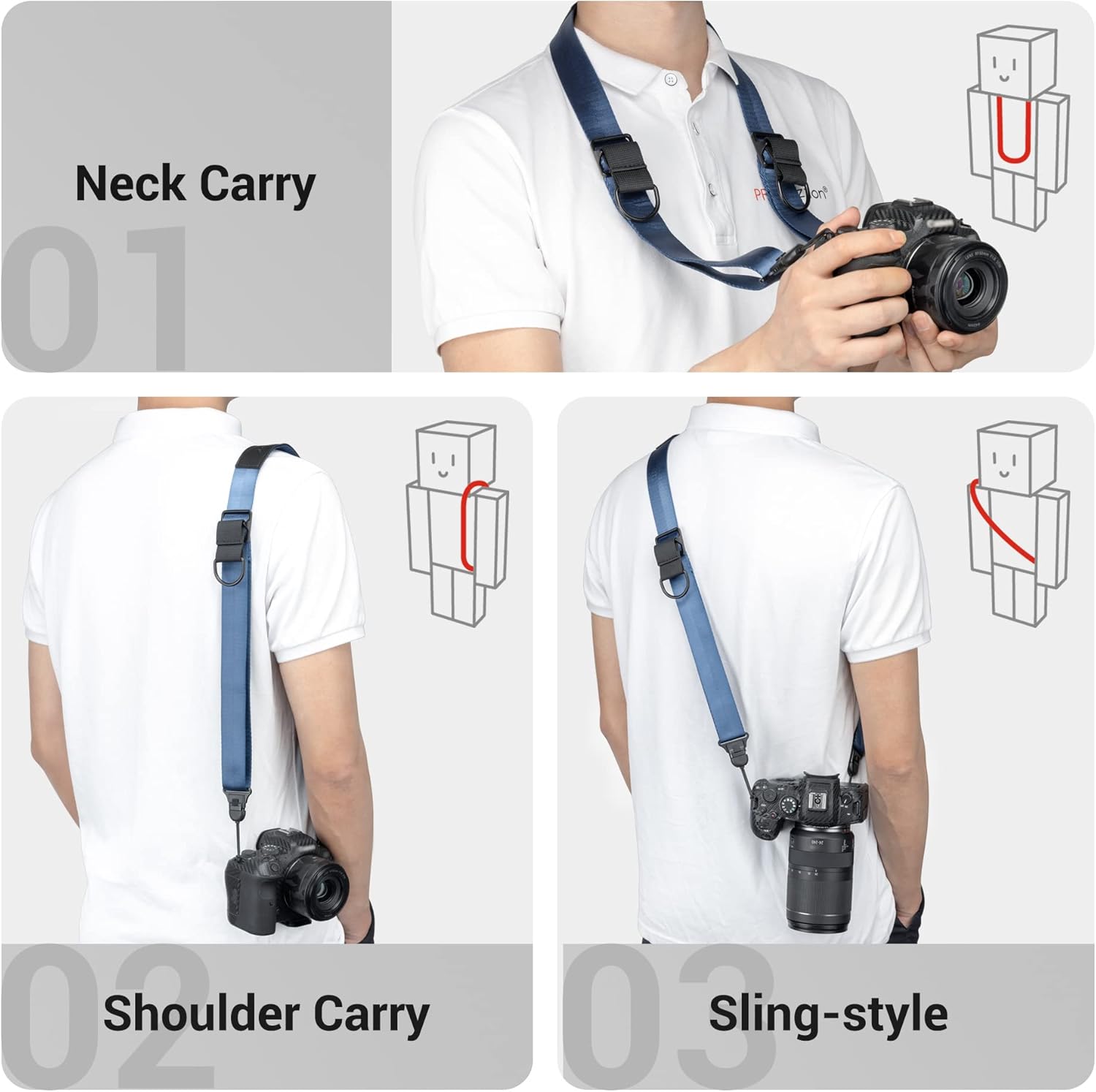PROfezzion Deluxe DSLR Camera Neck Shoulder Strap w/Quick Release Buckle for Canon EOS 90D 80D 77D 5D Mark II III IV 6D 7D Mark II Nikon D3500 D5600 D7500 D7200 D750 D780 D850 D810 D800 P1000 & More