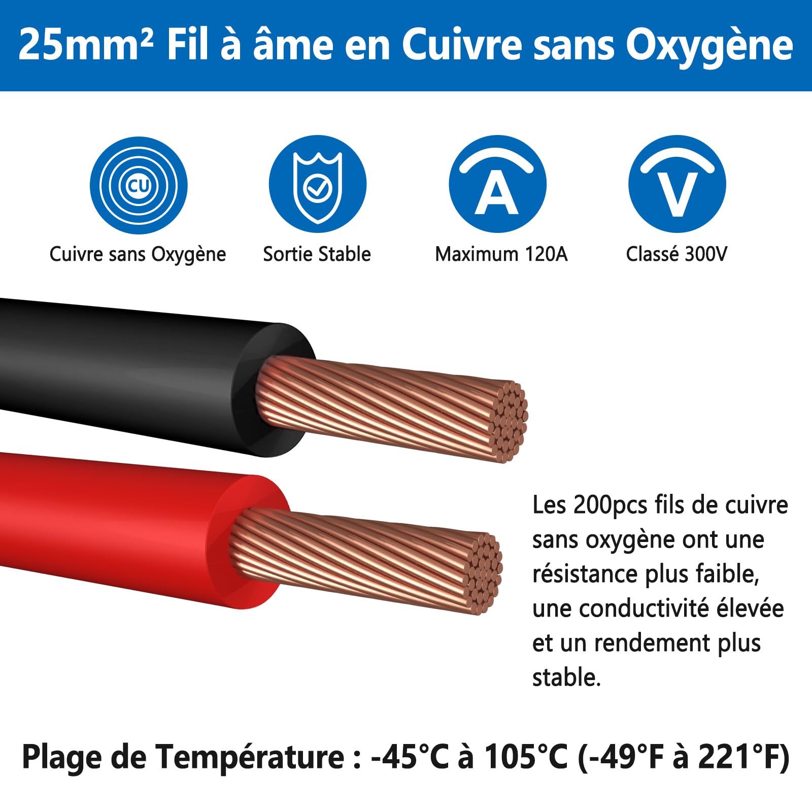 Cable Batterie Voiture 25mm2, Câble Batterie Auto 3AWG avc Connecteur 100 cm, Max. Courant 120A, Tension Nominale 300V, 12V 24V Onduleur Batterie Cable pour Moto, Solaire, Bateau, Camion