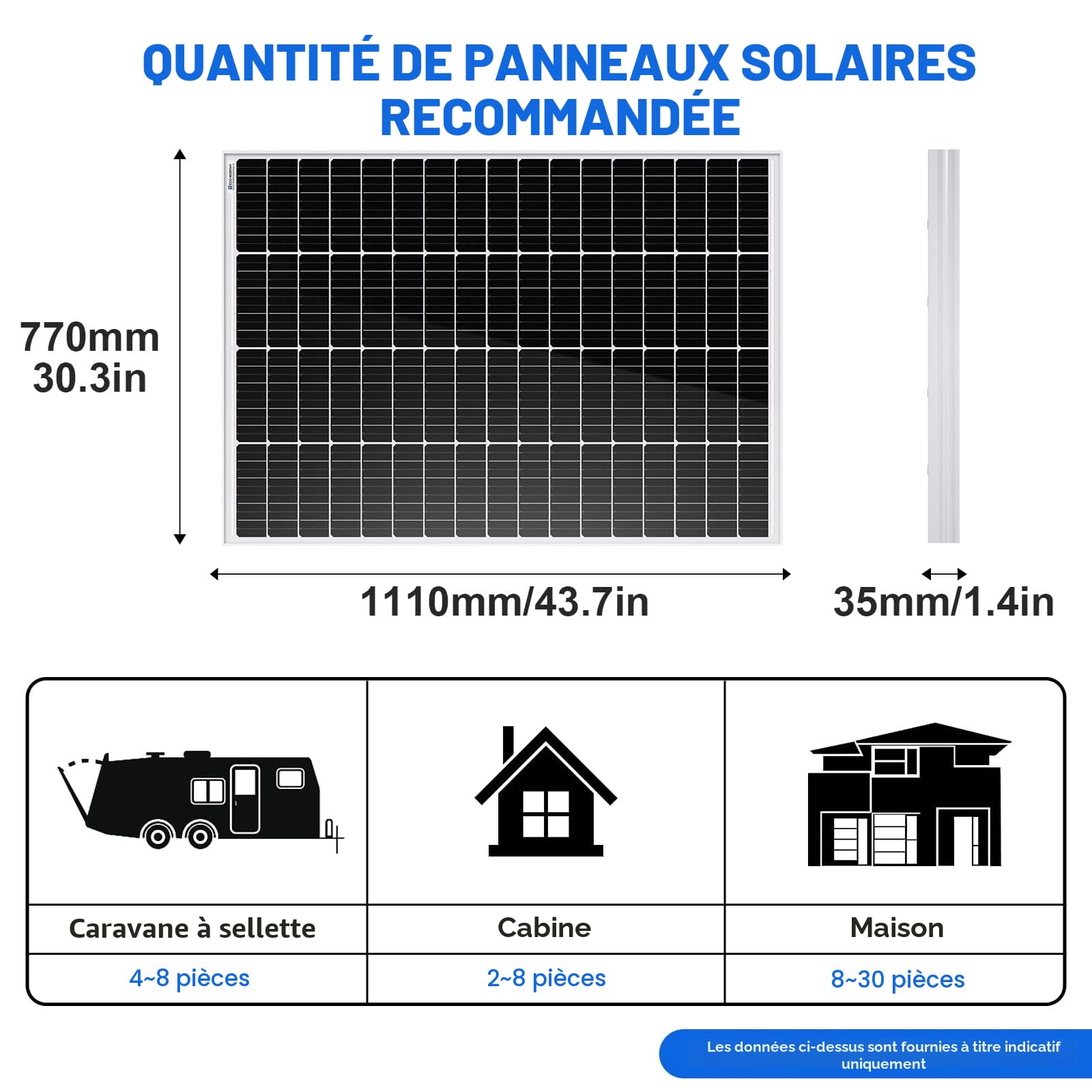 ECO-WORTHY Panneau Solaire 12V 170W, Panneau Monocristallin pour Syetème, Solaire, Jardin, Camping-Car, Bateau et Toit de Maison