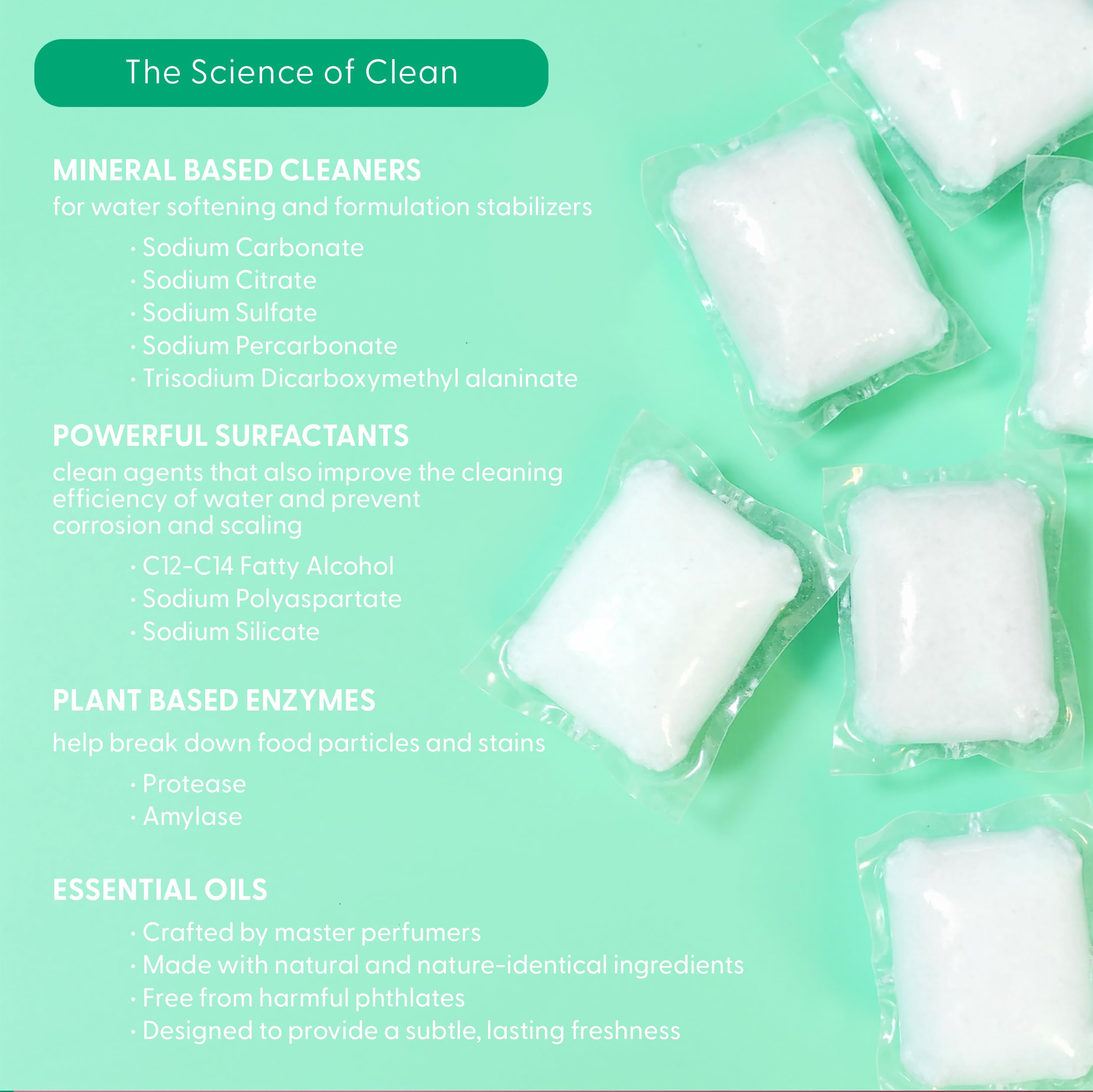 Cápsulas naturales para lavavajillas, detergente enzimático a base de plantas, citronela y menta silvestre, ecológico, resistente a la grasa y los residuos de alimentos, 60 unidades