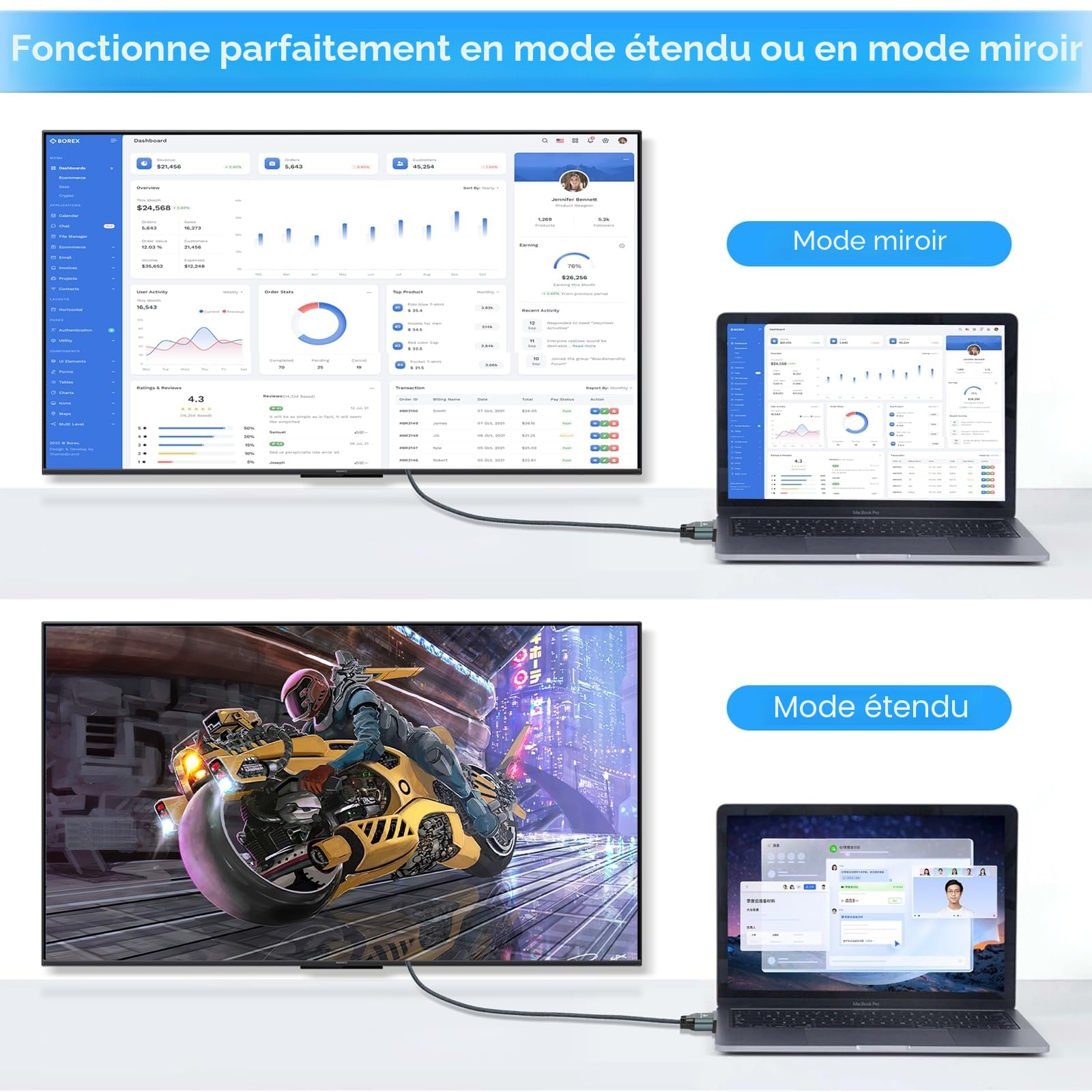 Thsucords Câble DVI vers VGA de 1M, Adaptateur DVI-D vers VGA Unidirectionnel Mâle vers Mâle, Plaqué Or Tressé 1080p Full HD pour HDTV, PC, ordinateur portable, moniteur, projecteur