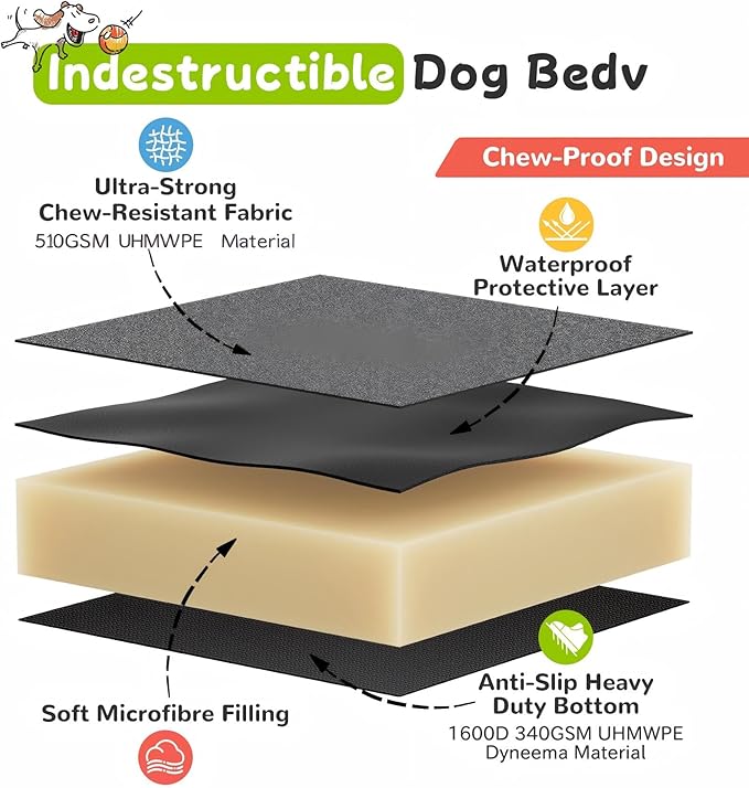 Colchoneta Indestructible para Perro Tamaño Pequeño 61x43cm Lavable miniatura 4