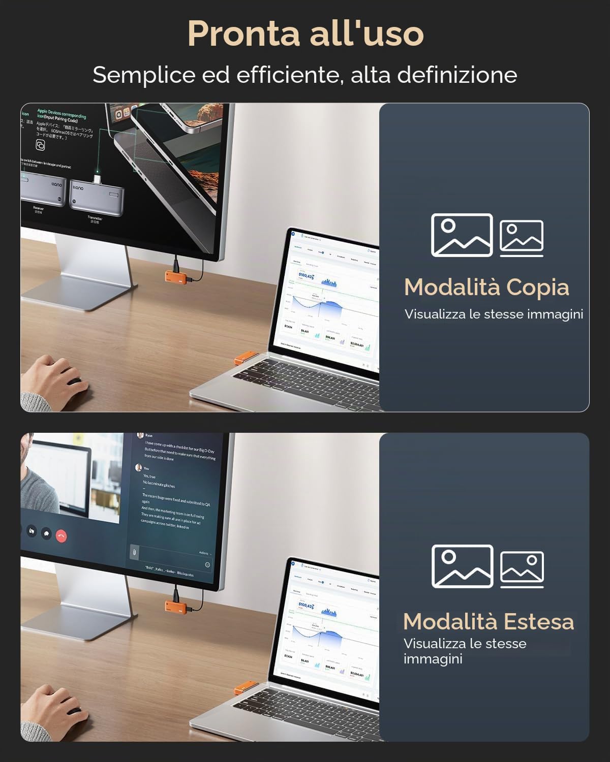 Ilano S850 USB-C Trasmettitore e Ricevitore HDMI Wireless, Ingresso Ultra 4K Uscita 1080P@60Hz, 50M, 5G+2.4G, Plug & Play per Telefono, Tablet, Laptop, PC, Monitor, Proiettore, TV Box, ecc(Arancione)