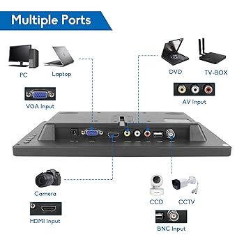 12インチ小型モニター - 全視野式IPS、HDMI、スピーカー内蔵 Amazon.co.jp: 11.6インチ小型モニター Eyoyo 小型ディスプレイ