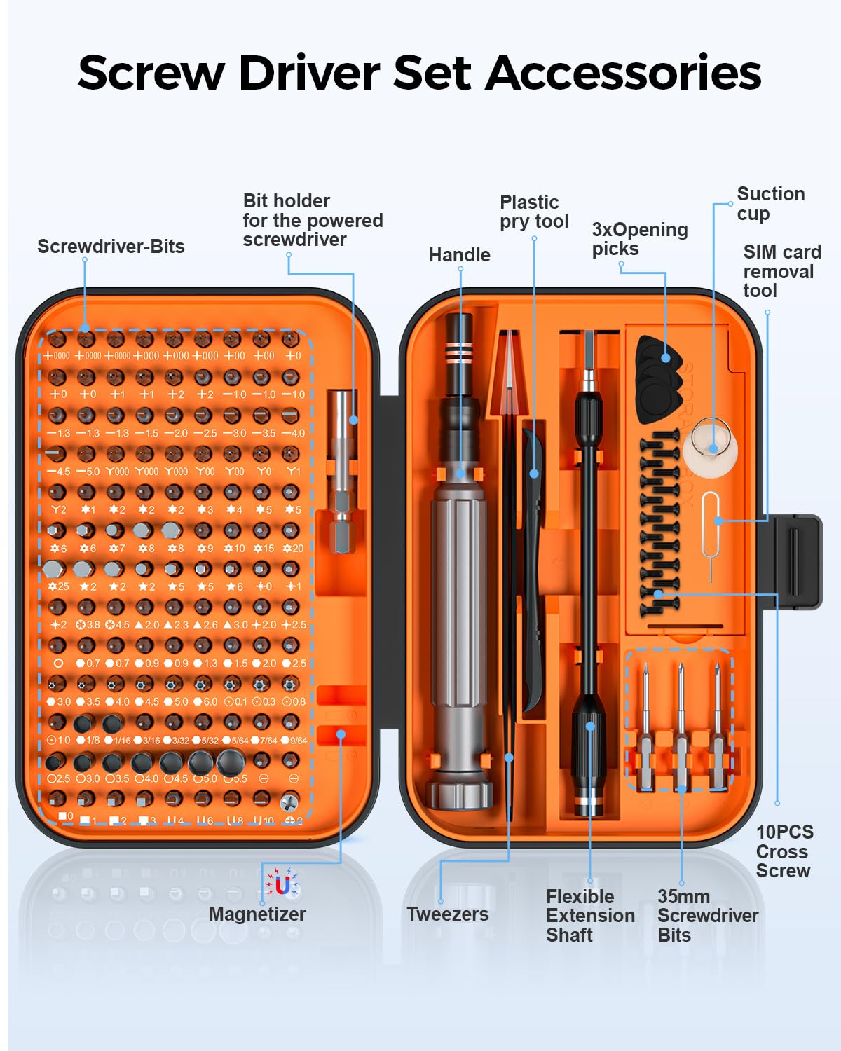 SOONAN - Juego de destornilladores de precisión, kit de herramientas electrónicas 150 en 1 con juego de destornilladores magnéticos de 120 puntas y herramienta de reparación de 30 bits para