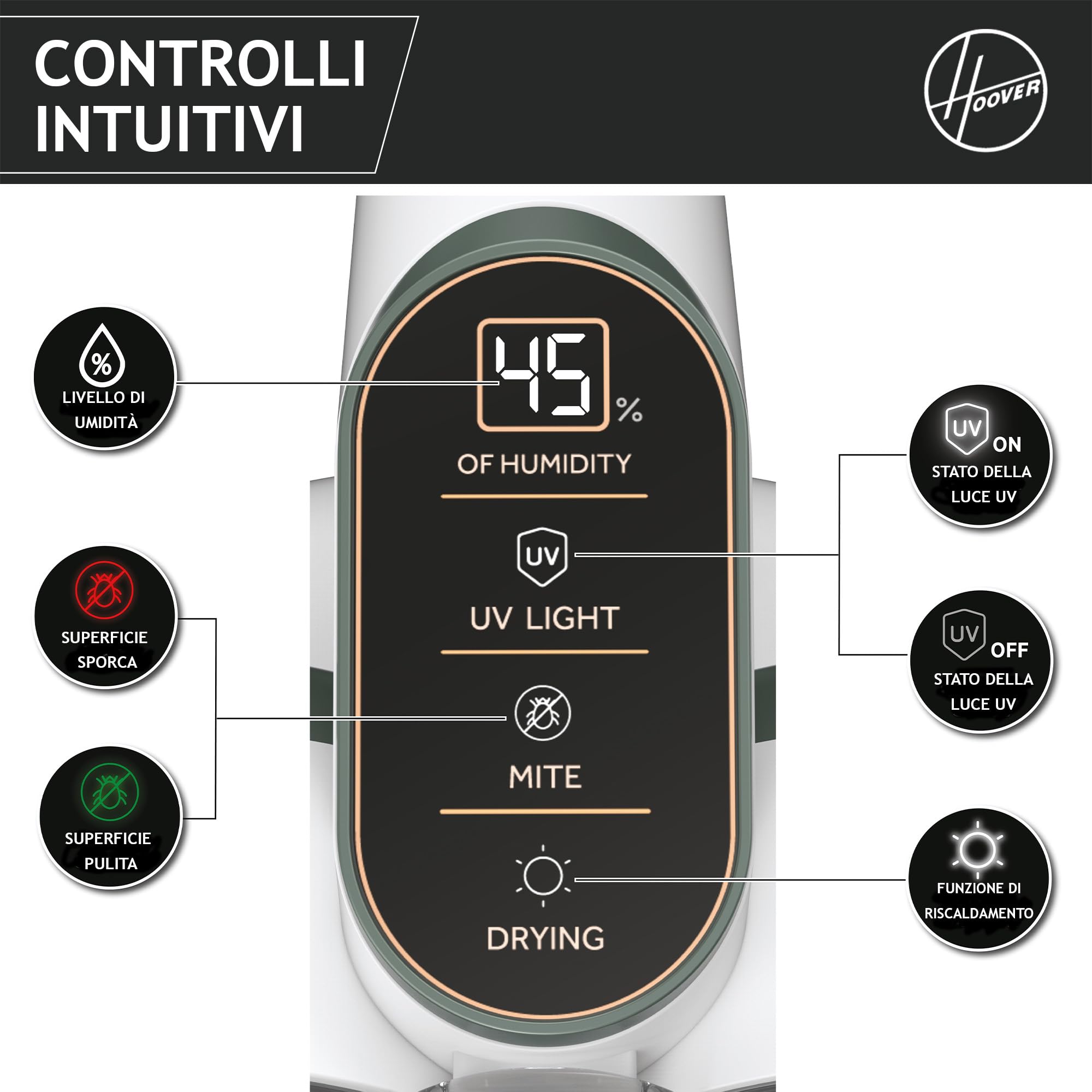 Hoover Battimaterasso HMC5, 4 Funzioni Automatiche: Battitura, Aspirazione, Lampada UV e Asciugatura, Leggero specificamente per l'eliminazione degli acari della polvere, ideale per letti, divani