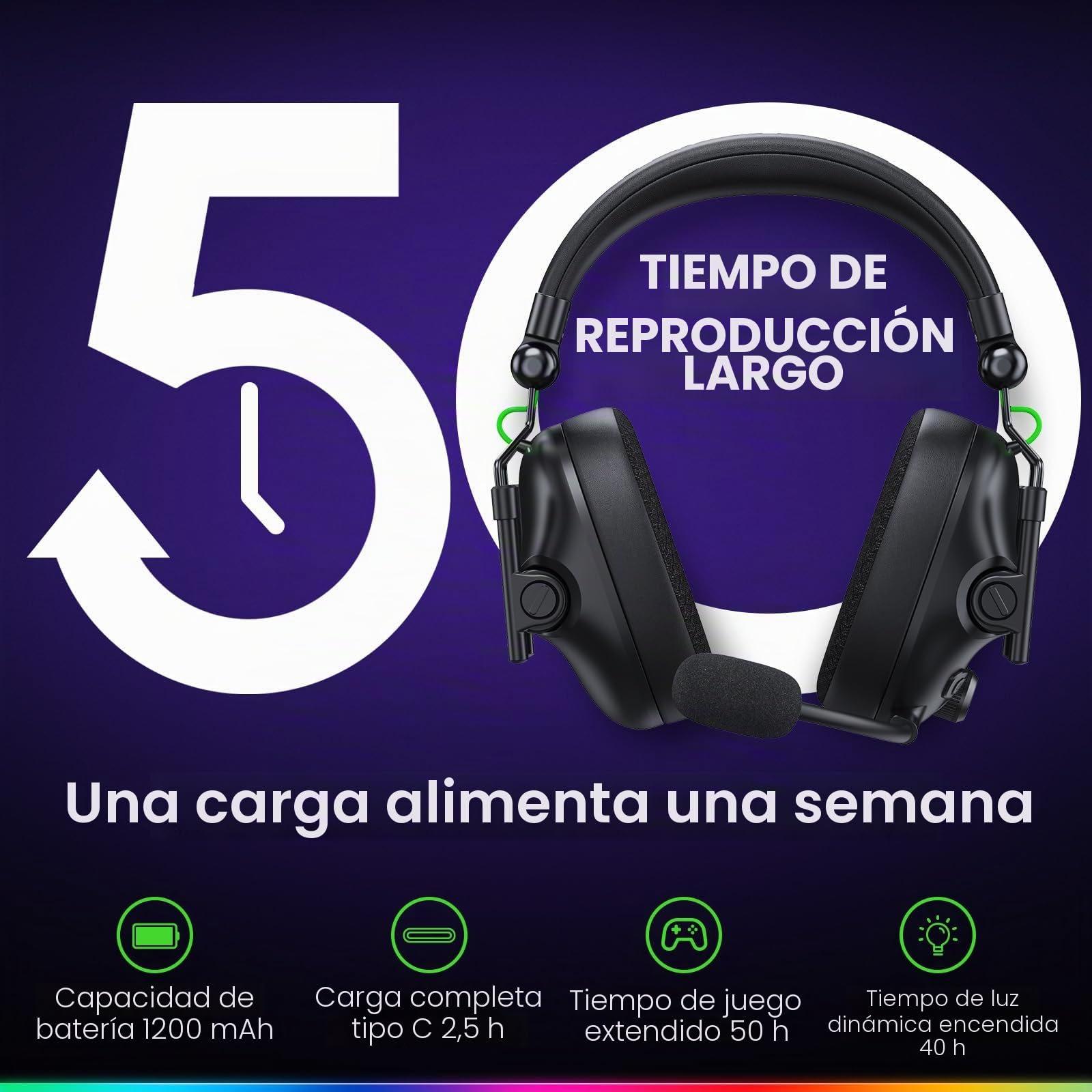 WESEARY WG2 Cascos Gaming Inalambricos, Auriculares Gaming Inalambricos de 2.4G para PS5, PS4, PC, Switch, Sonido Estéreo Auriculares con Microfono, Cascos con Luz LED, Duración 50Hr+