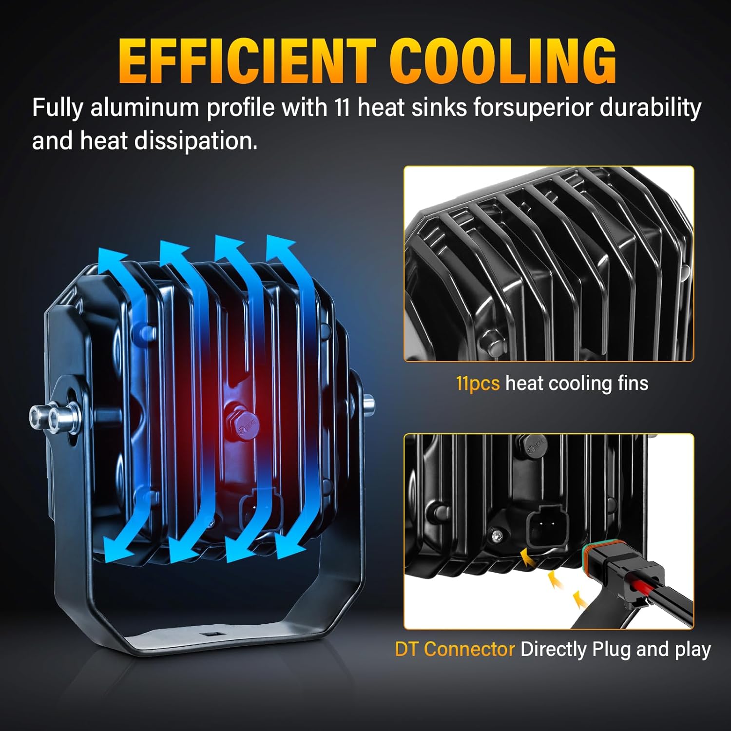 Willpower 2X 4.3 30W 3000LM LED Work Light with 12V DT Wire Harness, Square Off Road Driving Lights Fog Lamps for Car Truck 4x4 Boat Tractor, 6000K White, Waterproof Headlight, Flood Spot Combo