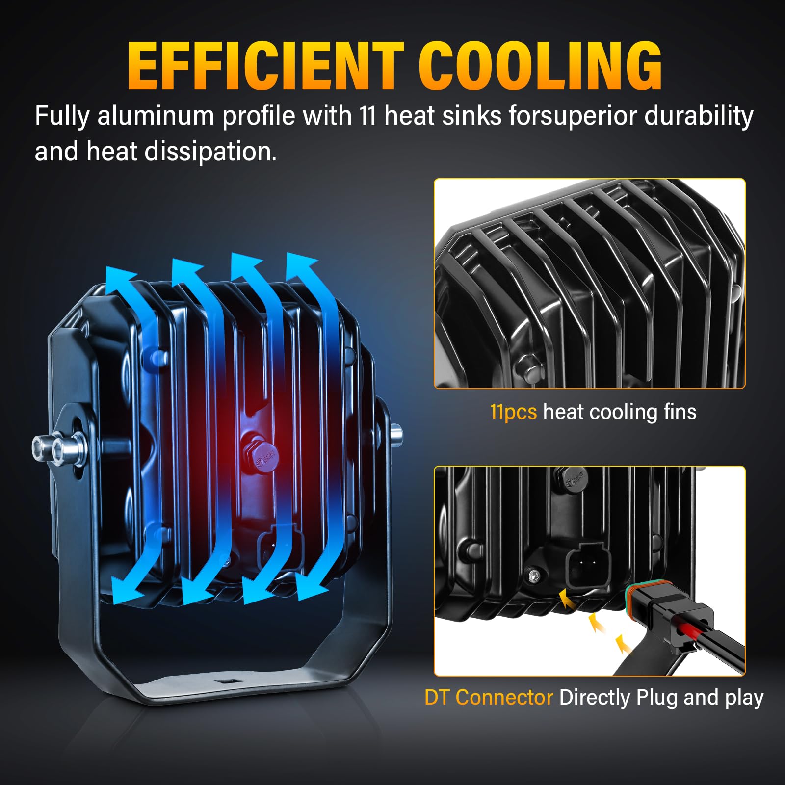 RIGIDON 2 Pcs 13 Cm 5 Pouces 72W Phare De Travail Led Avec 12v Faisceau De Câblage