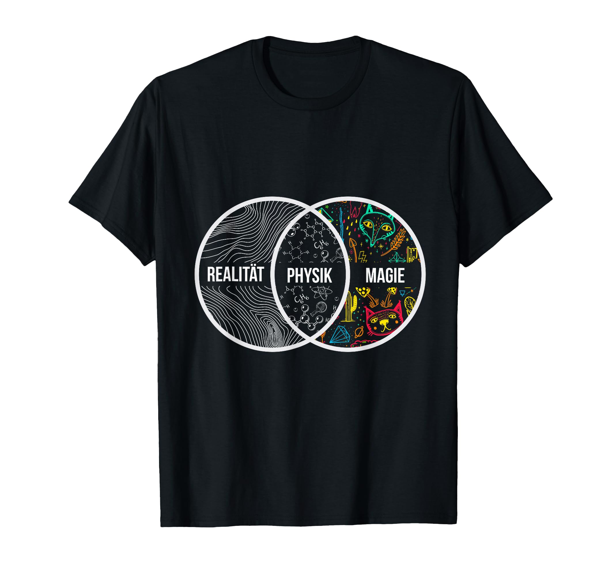 Kleidung mit Designs von Amazon Merch on Demand