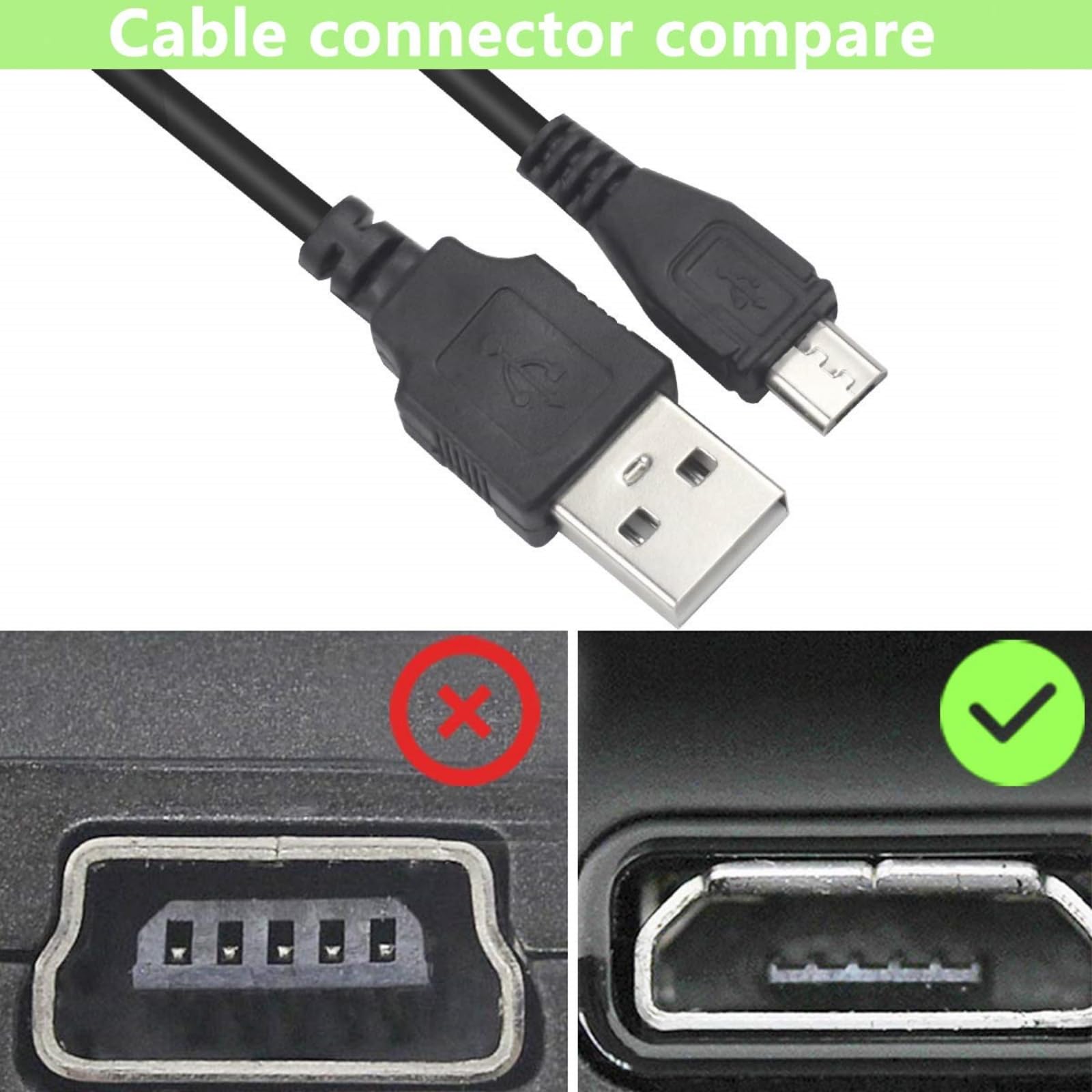 Sqrmekoko USB Interface Charging Cord Data Transfer Micro USB