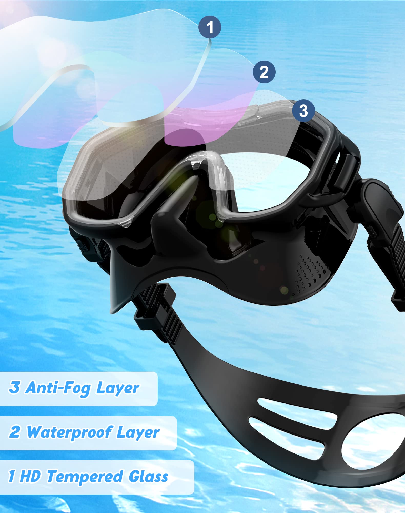 Snorkeling Gear for Adults, Kwambiri Dry-Top Snorkel Set, 180Â°Panoramic Wide View Diving Mask Breathing Freely Snorkel Mask for Snorkeling Scuba Diving Swimming Travelï¼ˆAdultsï¼‰