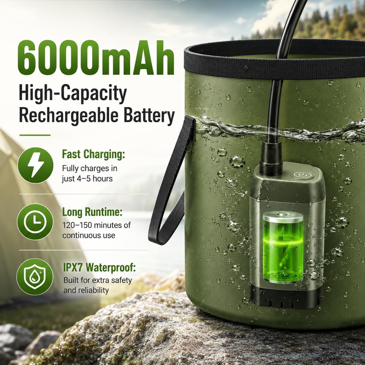 Romicta Douche de camping portable avec batterie rechargeable 6000 mAh et affichage LED – Seau pliable 4 modes de pulvérisation Pompe étanche IPX7 Idéal pour la randonnée, les voyages, la conduite