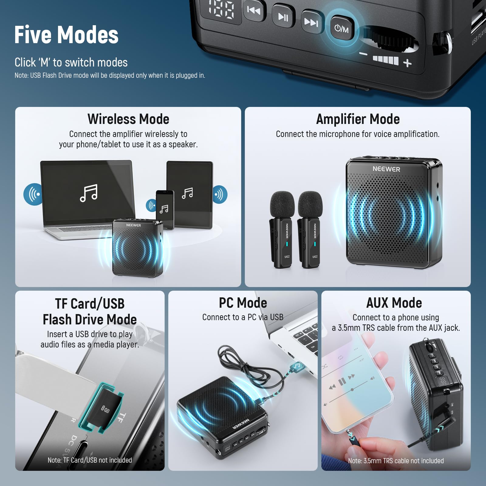 NEEWER VA02 Amplificatore Vocale con Microfono Wireless, Set Mic e Megafono Altoparlante Portatile Mini USB C Ricaricabile Antirumore, 10 Ore, Portata 15m per Aula Insegnanti Formatori Guida Turistica
