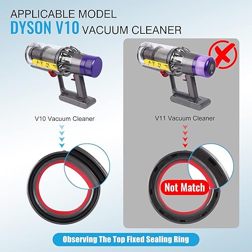 Miniatura 3 de Contenedor mejorado compatible con el recipiente de aspiradora Dyson V10, repuesto de contenedor de polvo grande para Dyson Número de pieza 969509-01