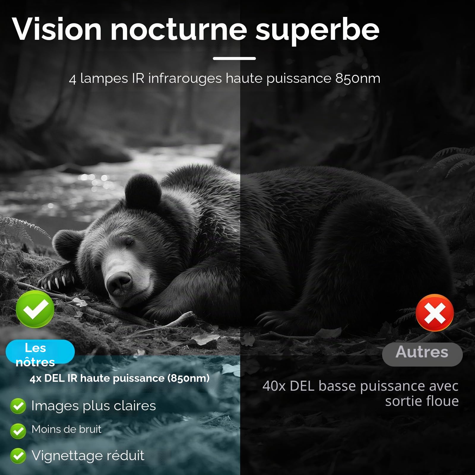 WOLFANG 4G LTE Caméra Surveillance Solaire Extérieure sans Fil, 2.5K Caméra de Chasse avec SIM Préinstallé, Caméra Surveillance Extérieur avec Détection de Mouvement, Vision Nocturne Couleur, 360° PTZ