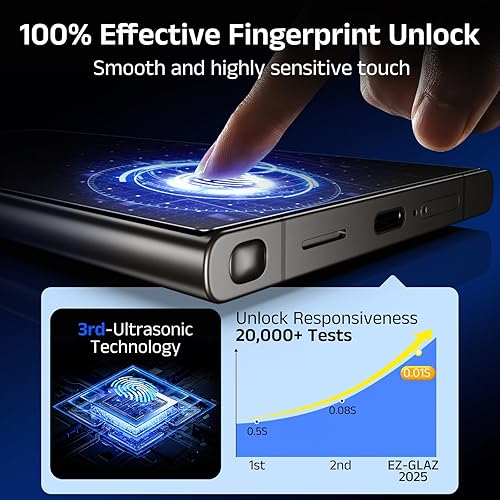Miniatura 3 de Paquete de 4 protectores de pantalla para Galaxy S24 Ultra [6.8 pulgadas], 100% desbloqueo de huellas dactilares, dureza 9H+ grado militar, película