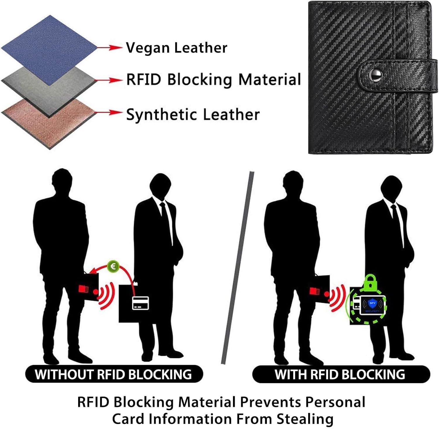 GAEKEAO Vegan Leather Wallet for Men Bifold Slim Men's Wallets with Zipper Change Pocket Card Holder RFID Blocking Purse - Image 5