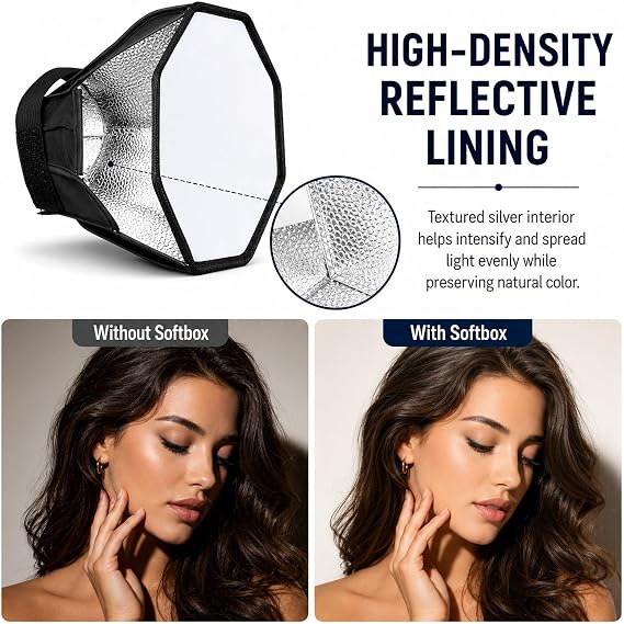 20cm/7.8 Octagonal Flash Diffuser Softbox for Speedlight