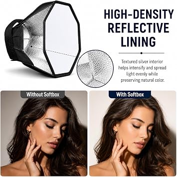 20cm/7.8 Octagonal Flash Diffuser Softbox for Speedlight