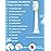 FutulkyUS Kids Replacement Brush Heads for Philips Sonicare: Electric Soft Toothbrush Head Compitable with 4100, Standard Head for Boy Girl Over 7 Years Old, 6 Pack