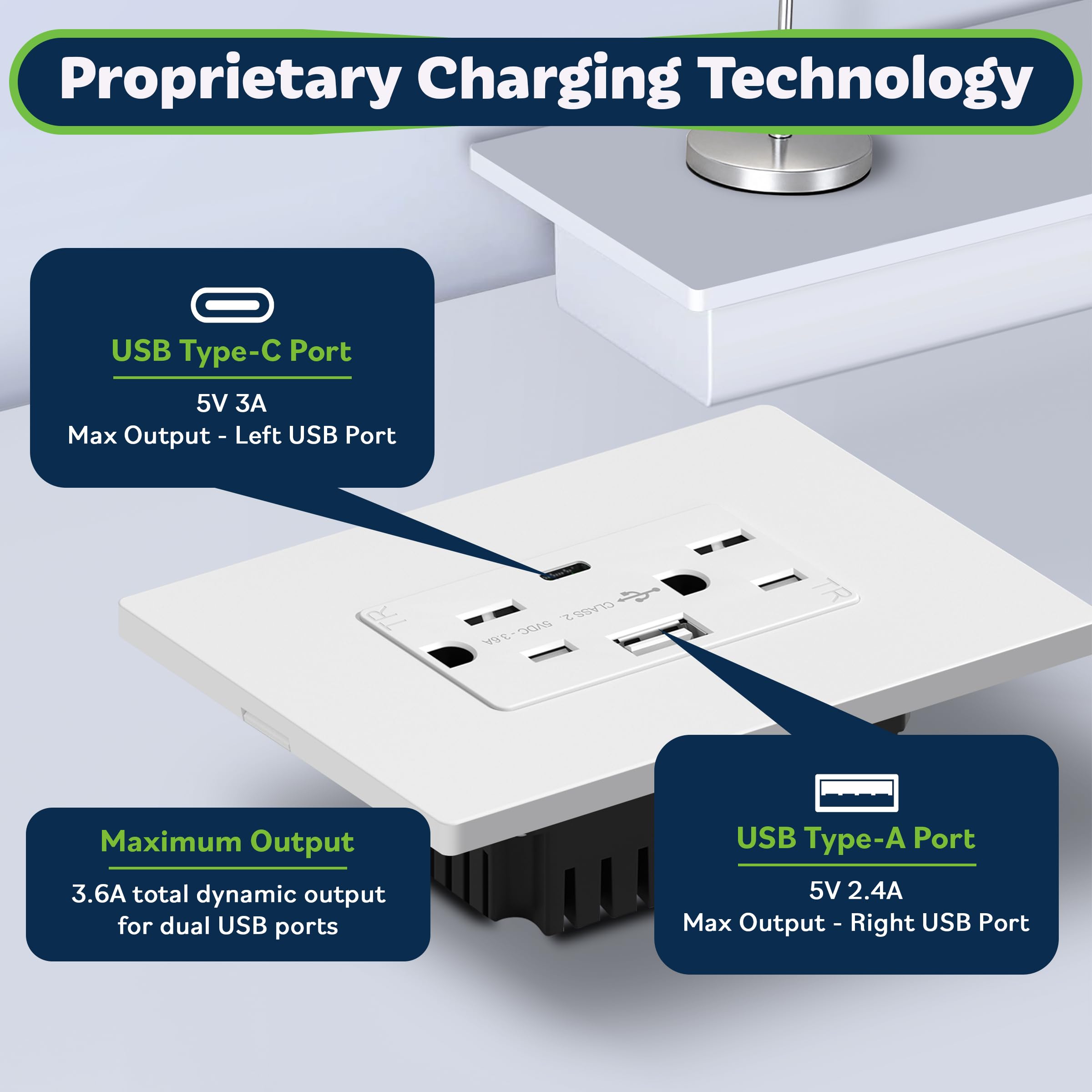 Enchufe De Pared Con USB Tipo C Y USB-A – Kwenterprise 15A, Blanco, Protección Infantil – Ideal Para Casa U Oficina