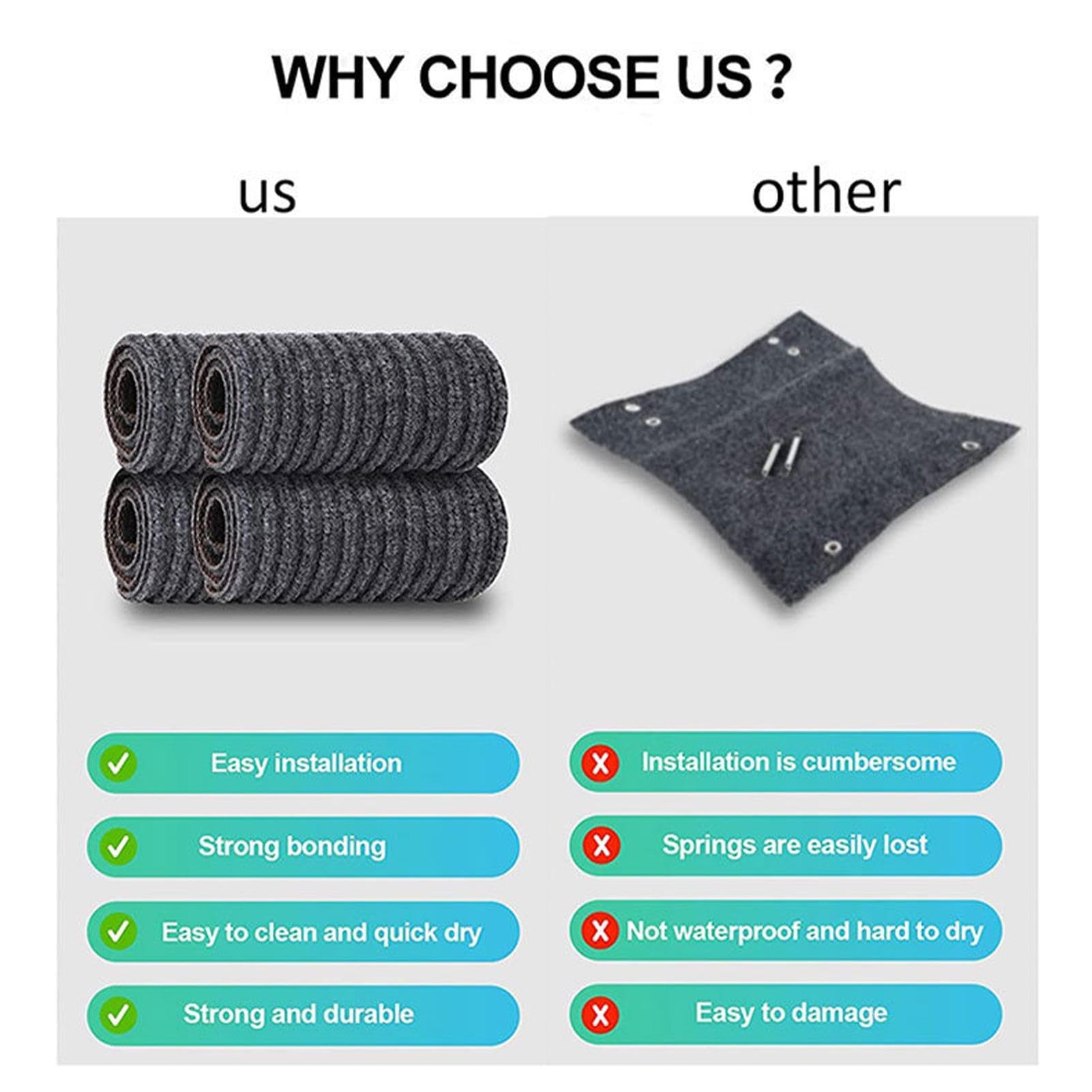 FINELYCR Wohnmobil Trittstufenmatte - Rutschfest, Verstellbar, Mit Schnappverschluss