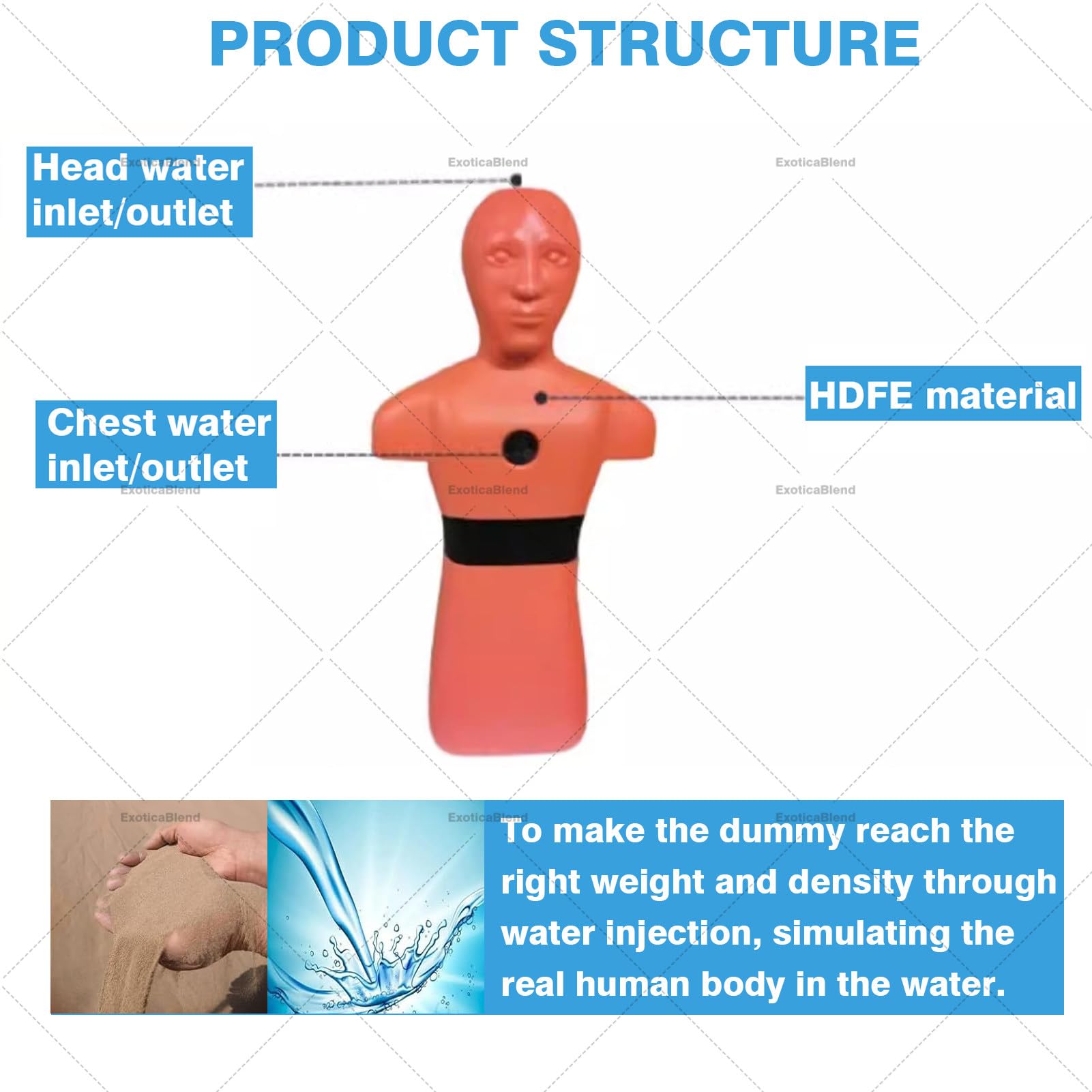 Chupete de entrenamiento de rescate acuático, llenado y drenaje rápidos, 110 libras, para uso personal e institucional, color naranja inoxidable