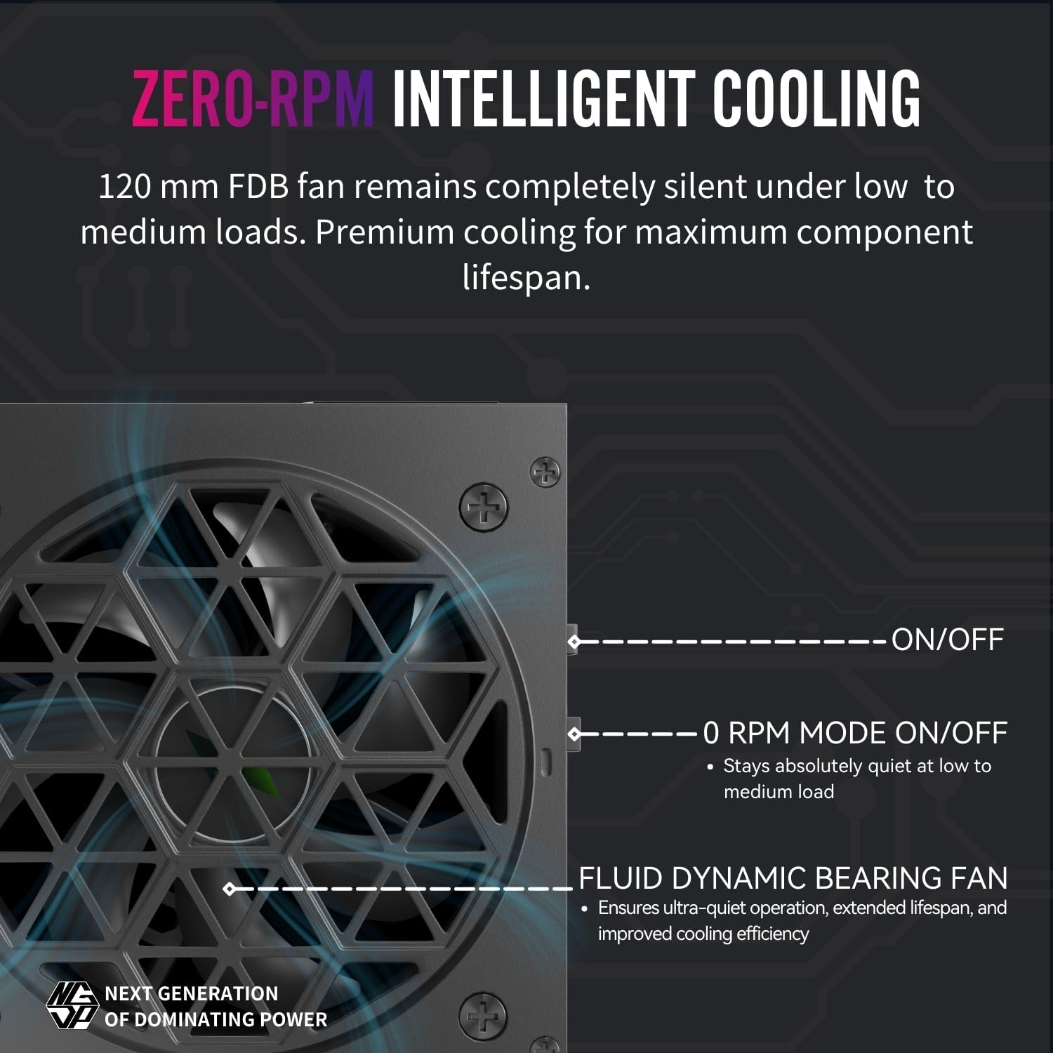 1STPLAYER NGDP 1000W Fully Modular PSU, ATX 3.1 / PCI-E 5.1, 80 Plus Gold/PPLP Platinum, Low Noise FDB Fan with Zero RPM, Japanese Electrolyte Capacitor