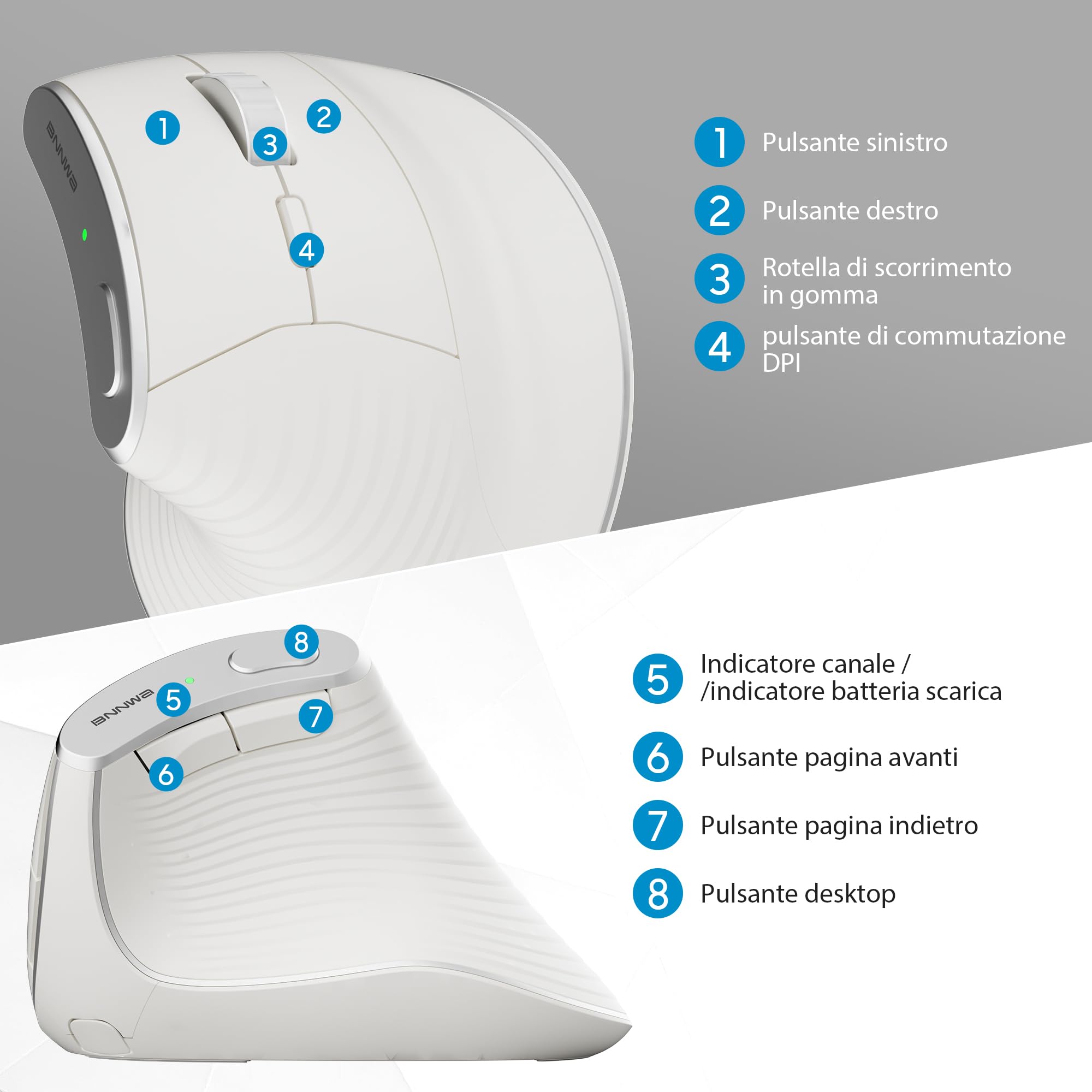 Mouse ergonomico verticale wireless, multidispositivo (connessione Bluetooth + 2.4G), 4 DPI regolabili, mouse per computer a 7 pulsanti per PC, laptop, desktop (Bianca)