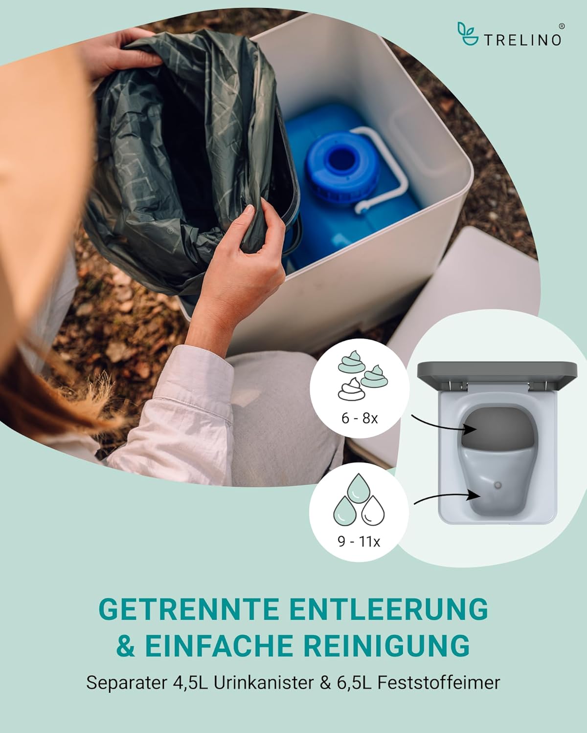 TRELINO Evo Composting Toilet - Image 5