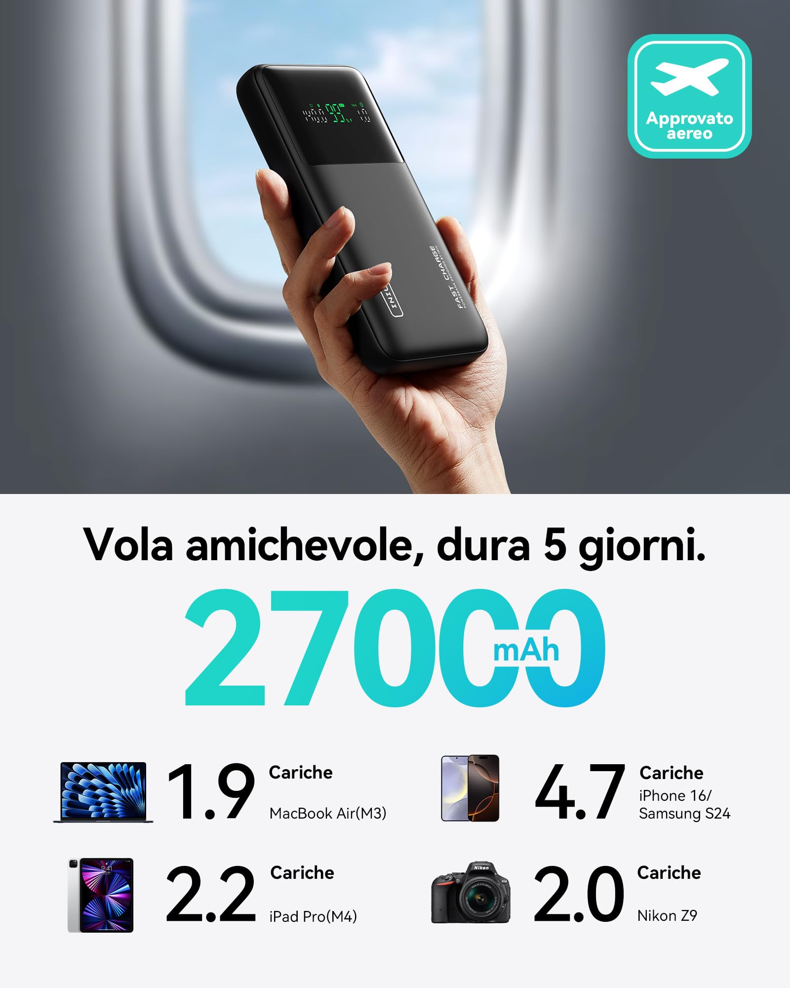 INIU Power Bank, 27000mAh 140W Caricatore Portatile Ricarica Rapida, PD3.1 Batteria Esterna Powerbank Compatibile con MacBook Pro iPhone 16 15 14 Plus Pro Max Galaxy S23 Ultra Steam Deck iPad etc