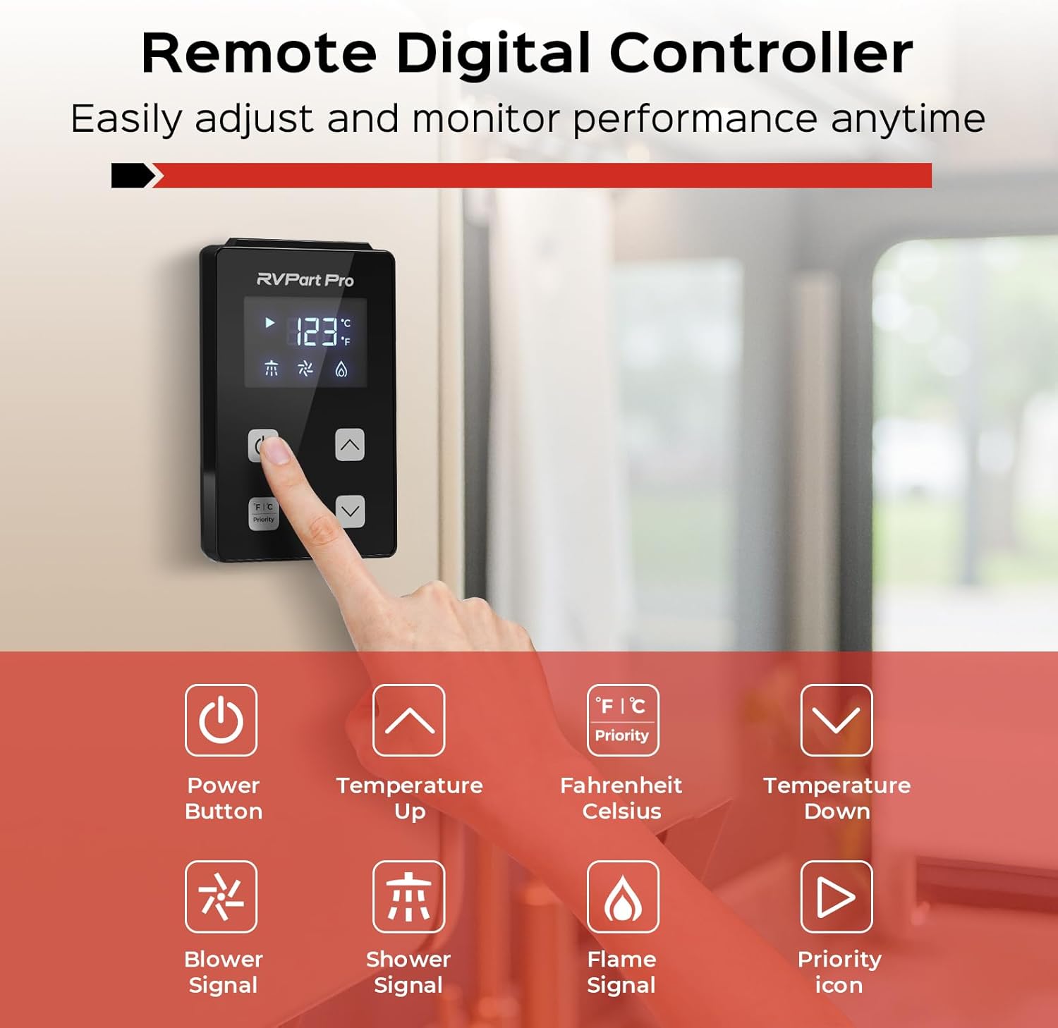 RV Tankless Water Heater with 15"x15" White Door