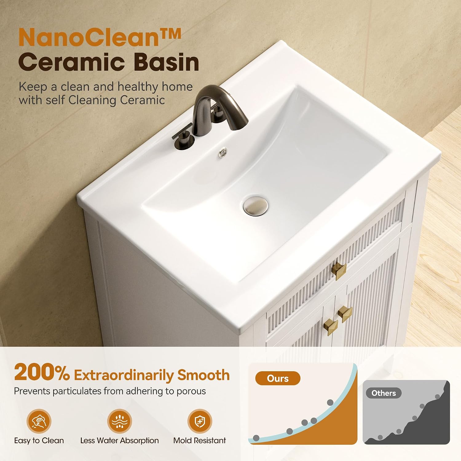 24 Inch Bathroom Vanity with Sink, Solid Wood Bathroom Sink Cabinet with Nano Clean Integrated Sink, Soft Closing 2 Doors & Adjustable Shelf, Easy Assembly, Geat for Small Spaces, White