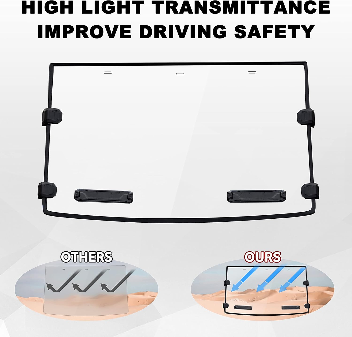 SAUTVS Full Windshield for Kawasaki Teryx 1000, Clear Dustproof Durable Hard Coat Poly Vented Front Full Windshield for Kawasaki Teryx KRX KRX4 1000 2020-2026 Accessories