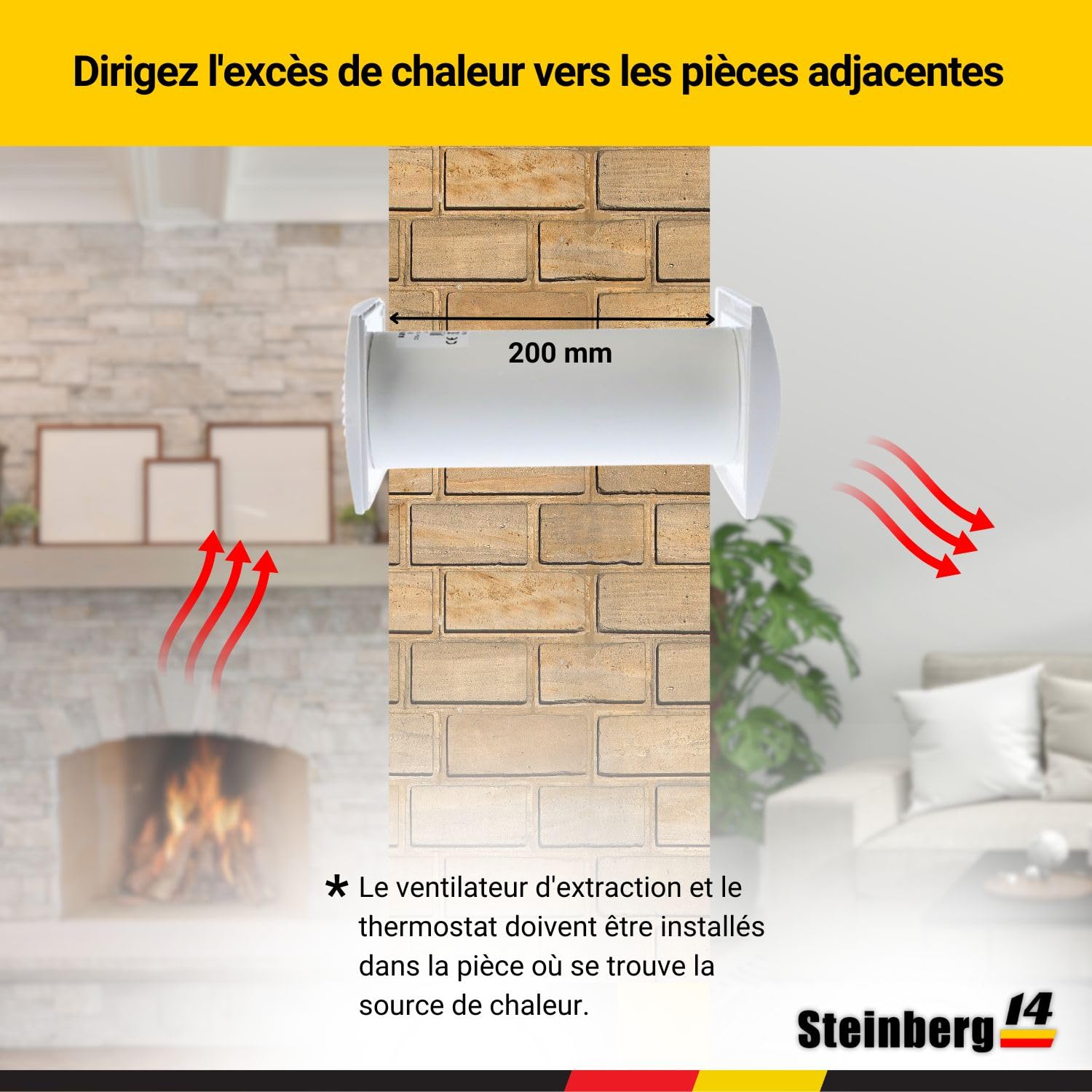 Ø 125 mm Répartiteur/Échangeur de Chaleur - Ventilateur avec Thermostat - Air Chaud