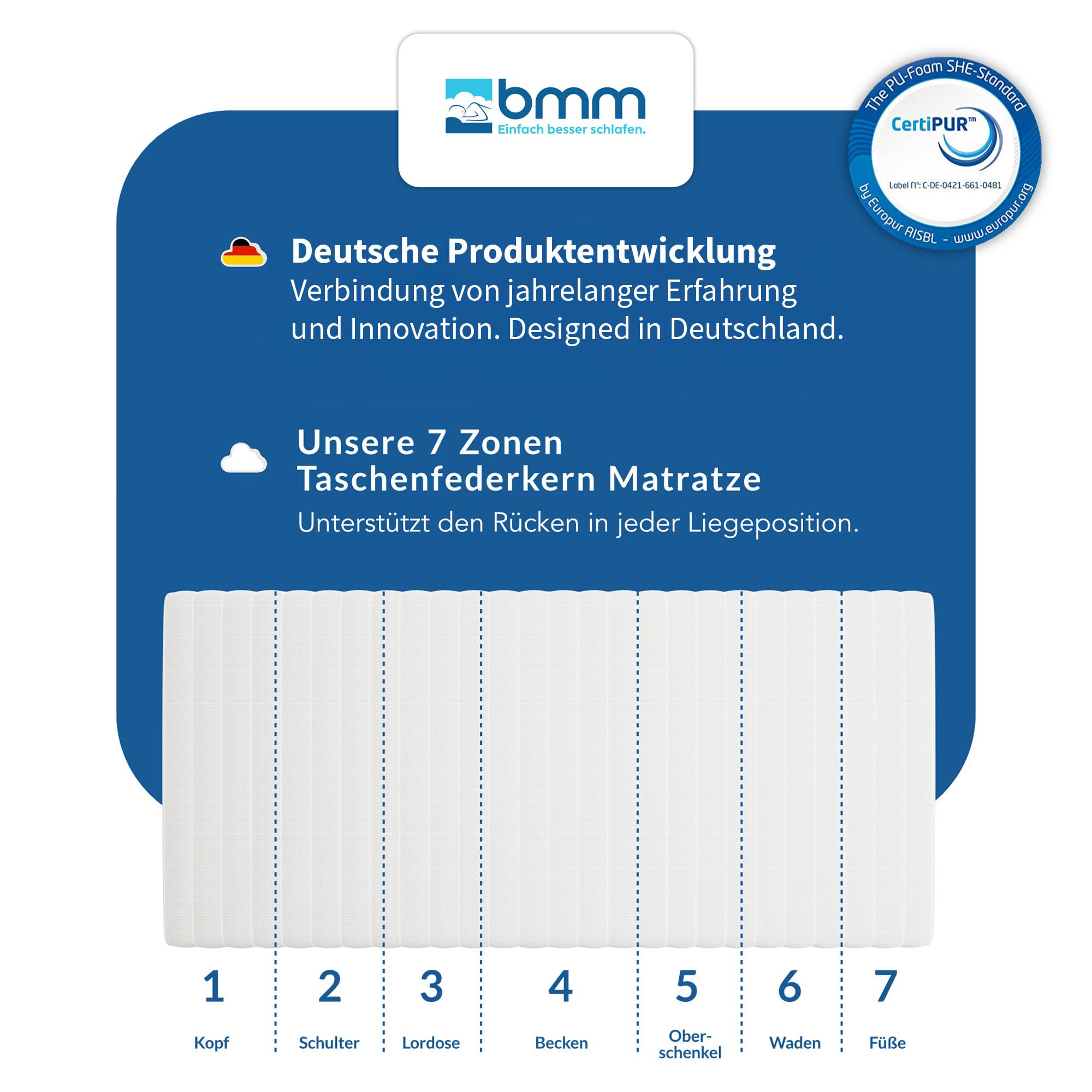 BMM Taschenfederkernmatratze Ortho Medic 90x200 cm H3 21 cm 7-Zonen | Punktelastischer Taschenfederkern mit 7 Liegezonen passt sich Ihrem Körper an und fördert eine natürliche Liegeposition.